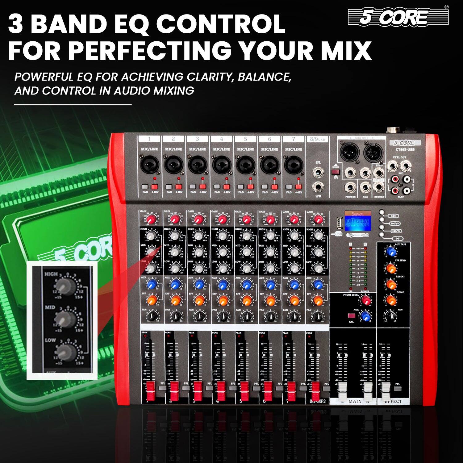 3 BAND EQ CONTROL FOR PERFECTING YOUR MIX  
POWERFUL EQ FOR ACHIEVING CLARITY, BALANCE, AND CONTROL IN AUDIO MIXING  

5 CORE  
CT686-USB8  

MICLINE  
MICLINE  
MICLINE  
MICLINE  
MICLINE  
MICLINE  
MICLINE  
MICLINE  
MICLINE  
MICLINE  
MICLINE  
MICLINE  
MICLINE  
MICLINE  
MICLINE  
MICLINE  
MICLINE  
MICLINE  
MICLINE  
MICLINE  
MICLINE  
MICLINE  
MICLINE  
MICLINE  
MICLINE  
MICLINE  
MICLINE  
MICLINE  
MICLINE  
MICLINE  
MICLINE  
MICLINE  
MICLINE  
MICLINE  
MICLINE  
MICLINE  
MICLINE  
MICLINE  
MICLINE  
MICLINE  
MICLINE  
MICLINE  
MICLINE  
MICLINE  
MICLINE  
MICLINE  
MICLINE  
MICLINE  
MICLINE  
MICLINE  
MICLINE  
MICLINE  
MICLINE  
MICLINE  
MICLINE  
MICLINE  
MICLINE  
MICLINE  
MICLINE  
MICLINE  
MICLINE  
MICLINE  
MICLINE  
MICLINE  
MICLINE  
MICLINE  
MICLINE  
MICLINE  
MICLINE  
MICLINE  
MICLINE  
MICLINE  
MICLINE  
MICLINE  
MICLINE  
MICLINE  
MICLINE  
MICLINE  
MICLINE  
MICLINE  
MICLINE  
MICLINE  
MICLINE  
MICLINE  
MICLINE  
MICLINE  
MICLINE  
MICLINE  
MICLINE  
MICLINE  
MICLINE  
MICLINE  
MICLINE  
MICLINE  
MICLINE  
MICLINE  
MICLINE  
MICLINE  
MICLINE  
MICLINE  
MICLINE  
MICLINE  
MICLINE  
MICLINE  
MICLINE  
MICLINE  
MICLINE  
MICLINE  
MICLINE  
MICLINE  
MICLINE  
MICLINE  
MICLINE  
MICLINE  
MICLINE  
MICLINE  
MICLINE  
MICLINE  
MICLINE  
MICLINE  
MICLINE  
MICLINE  
MICLINE  
MICLINE  
MICLINE  
MICLINE  
MICLINE  
MICLINE  
MICLINE  
MICLINE  
MICLINE  
MICLINE  
MICLINE  
MICLINE  
MICLINE  
MICLINE  
MICLINE  
MICLINE  
MICLINE  
MICLINE  
MICLINE  
MICLINE  
MICLINE  
MICLINE  
MICLINE  
MICLINE  
MICLINE  
MICLINE  
MICLINE  
MICLINE  
MICLINE  
MICLINE  
MICLINE  
MICLINE  
MICLINE  
MIC