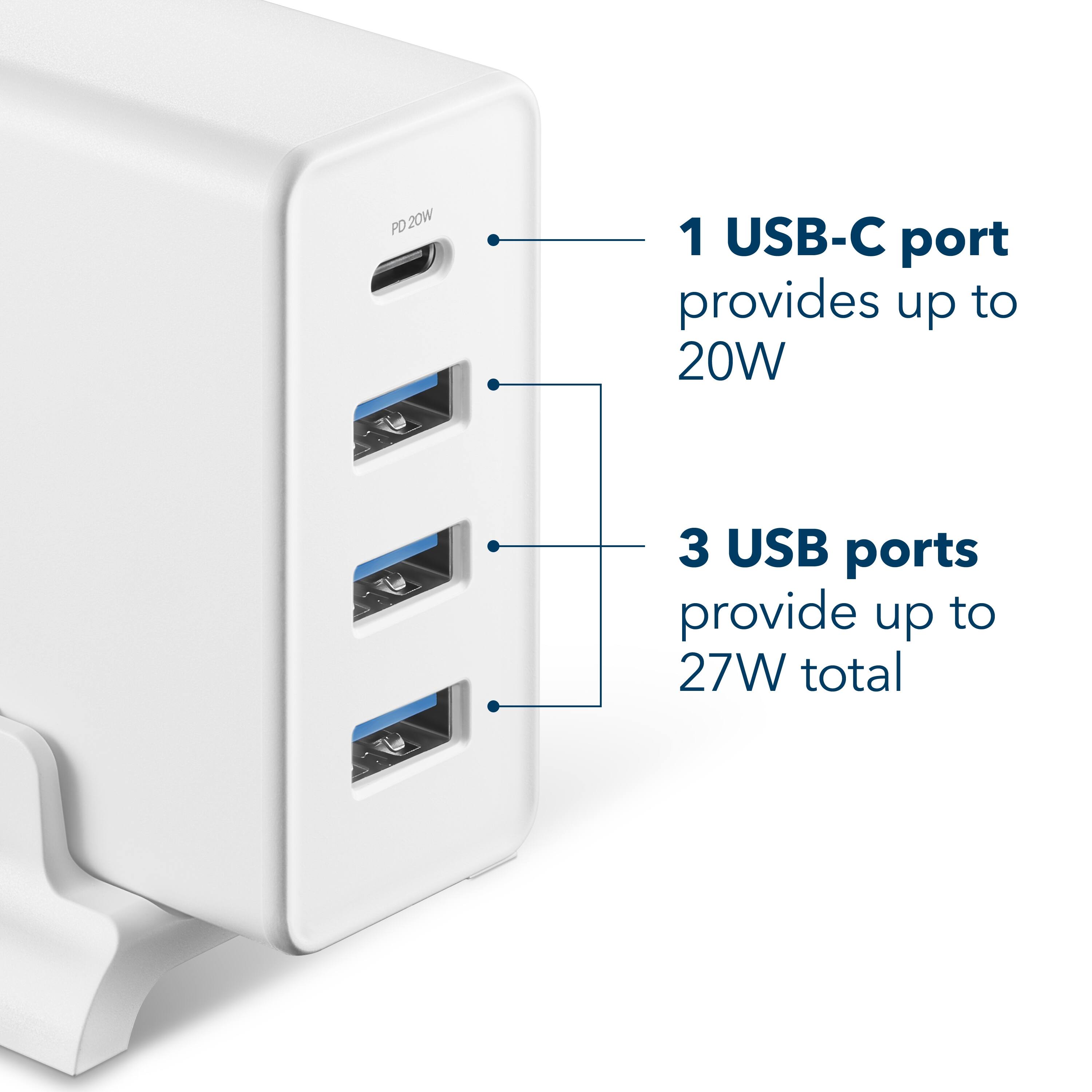 1 USB-C port provides up to 20W  
3 USB ports provide up to 27W total
