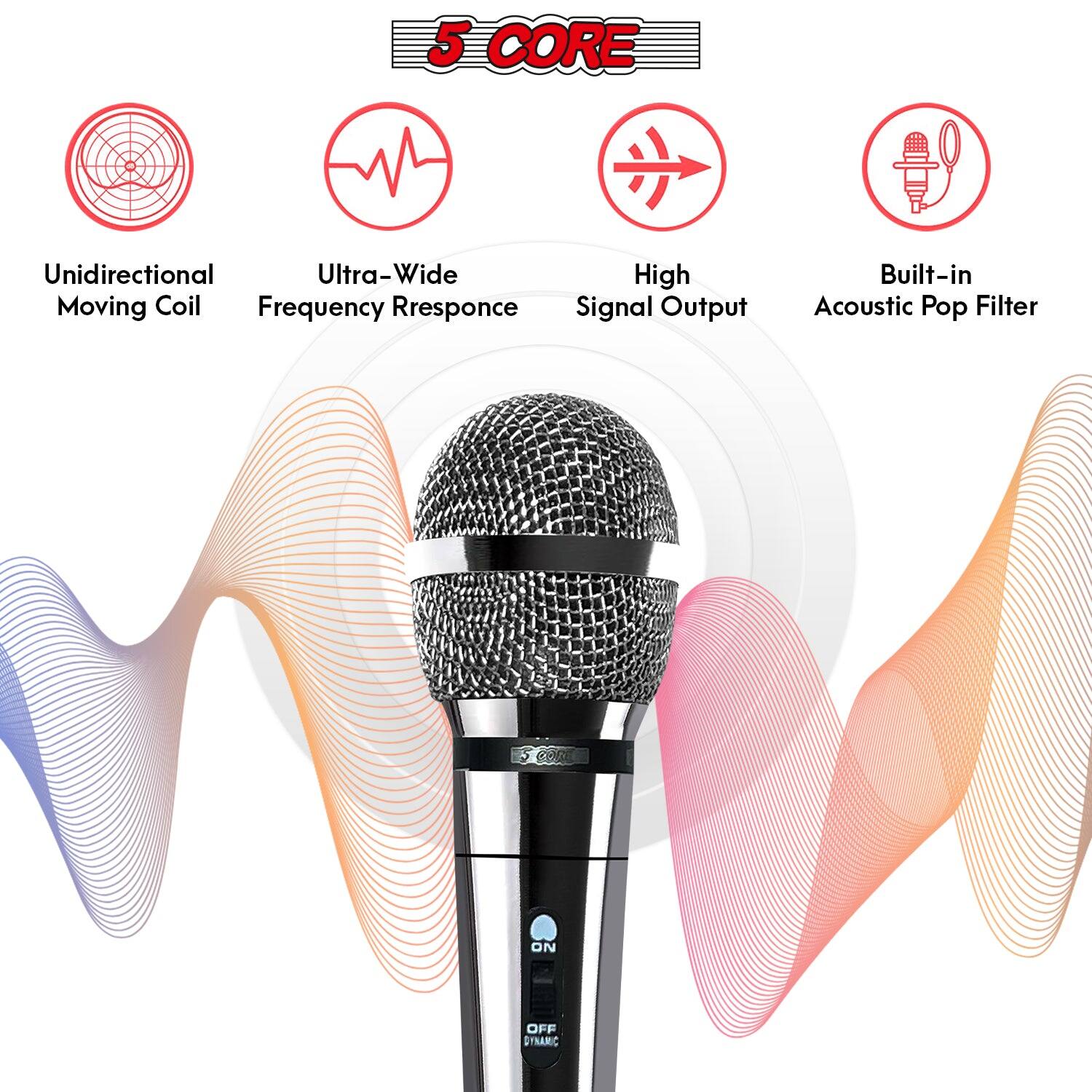 The corrected text is:

"5 CORE Unidirectional Ultra-Wide High Moving Coil Frequency Response Signal Output Built-in Acoustic Pop Filter eC-rn ON OFF STRAMIC"
