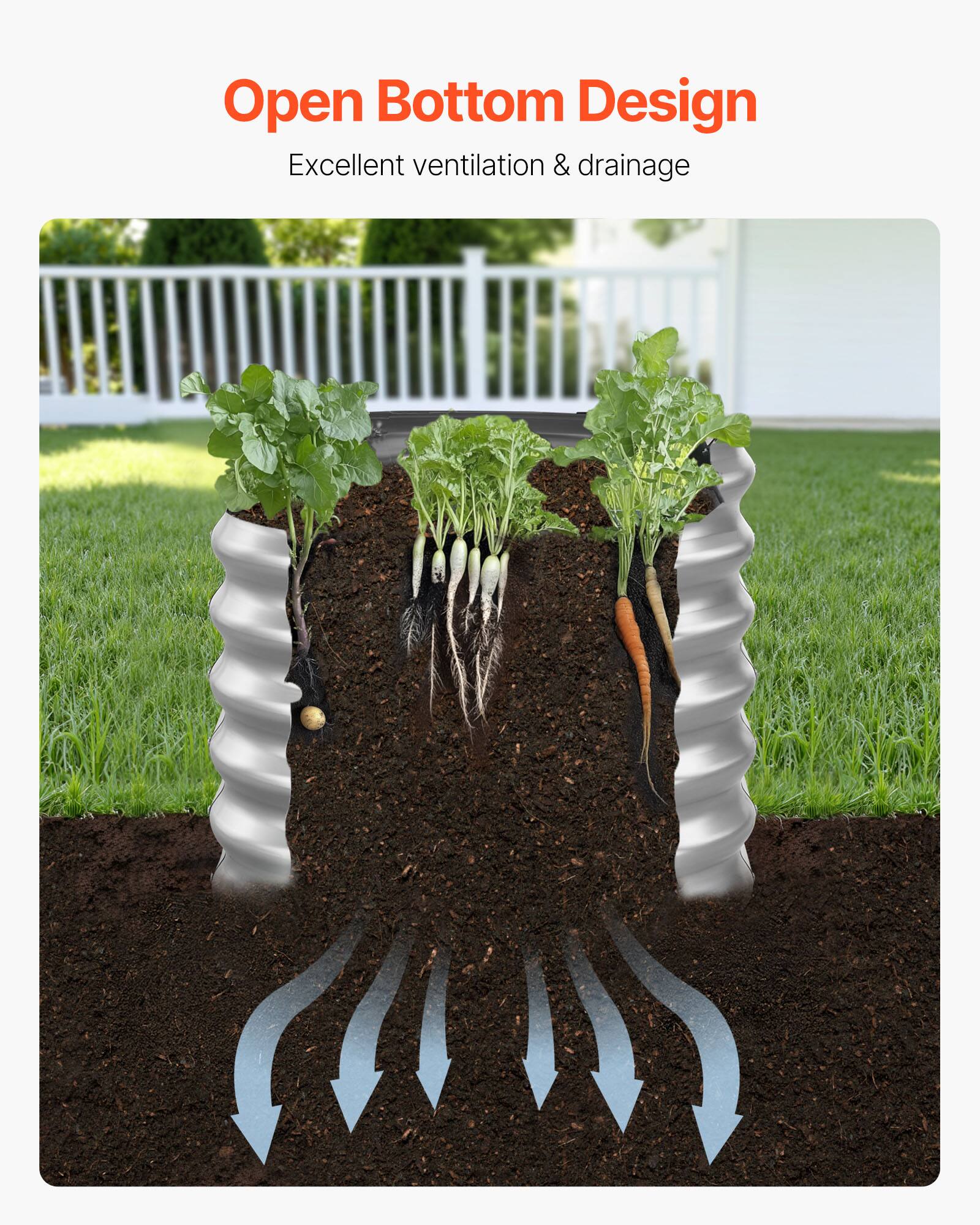 Open Bottom Design  
Excellent ventilation & drainage