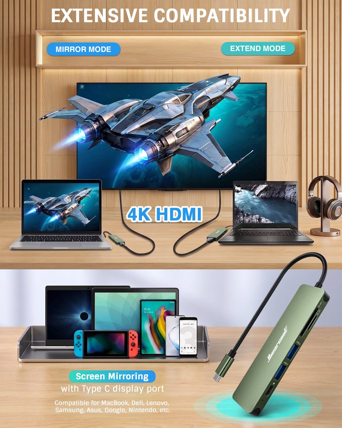 EXTENSIVE COMPATIBILITY

MIRROR MODE
EXTEND MODE
4K HDMI

12.45 SOYOOKKA Screen Mirroring with Type C display port Compatible for MacBook, Dell, Lenovo, Samsung, Asus, Google, Nintendo, etc.