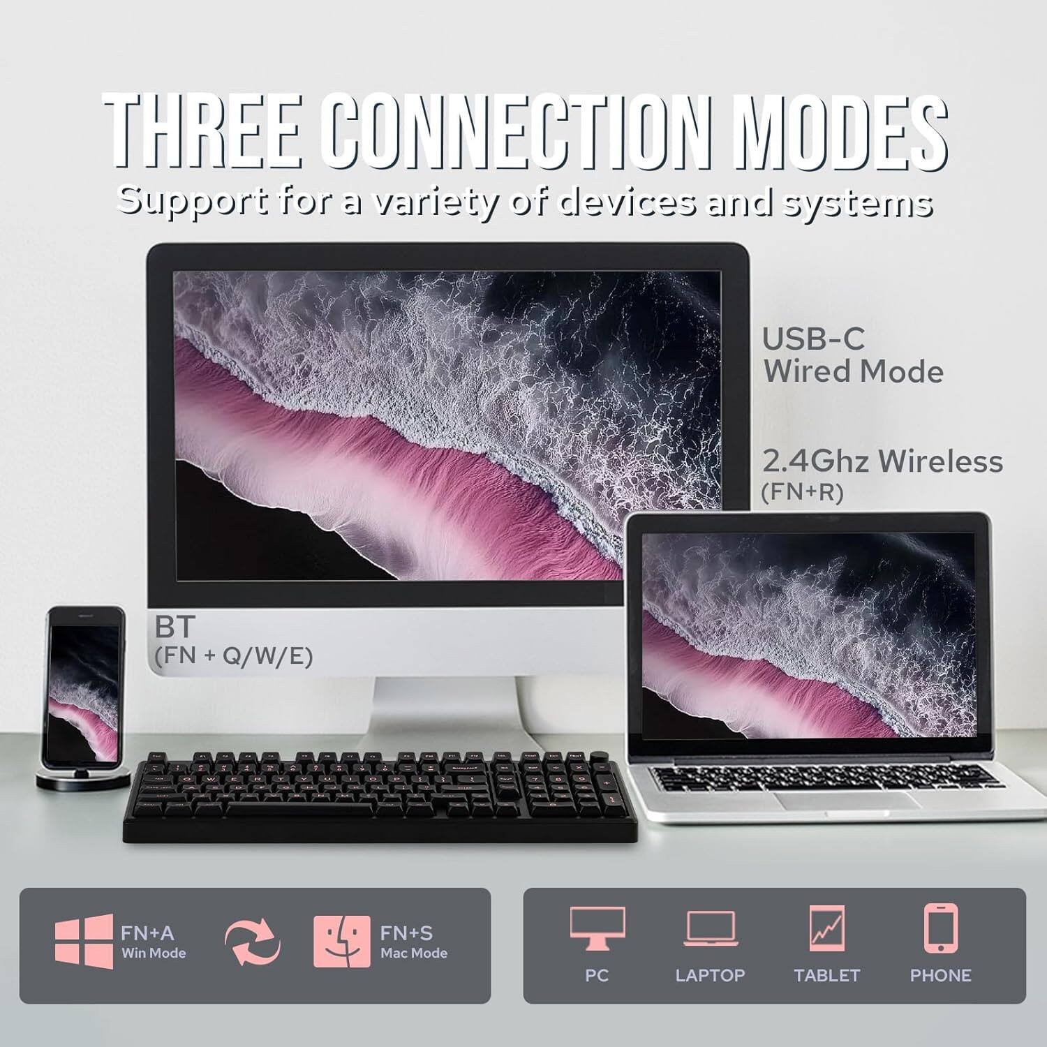 THREE CONNECTION MODES  
Support for a variety of devices and systems  

USB-C Wired Mode  
2.4Ghz Wireless (FN+R)  
BT (FN + Q/W/E)  

FN+A Win Mode  
FN+S Mac Mode  

PC LAPTOP TABLET PHONE