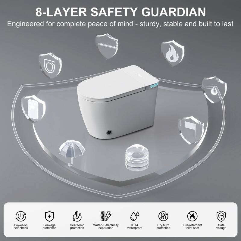 8-LAYER SAFETY GUARDIAN  
Engineered for complete peace of mind - sturdy, stable and built to last  

- Power-on self-check  
- Leakage protection  
- Seat temp protection  
- Water & electricity separation  
- IPX4 waterproof  
- Dry burn protection  
- Fire-retardant toilet seat  
- Safe voltage
