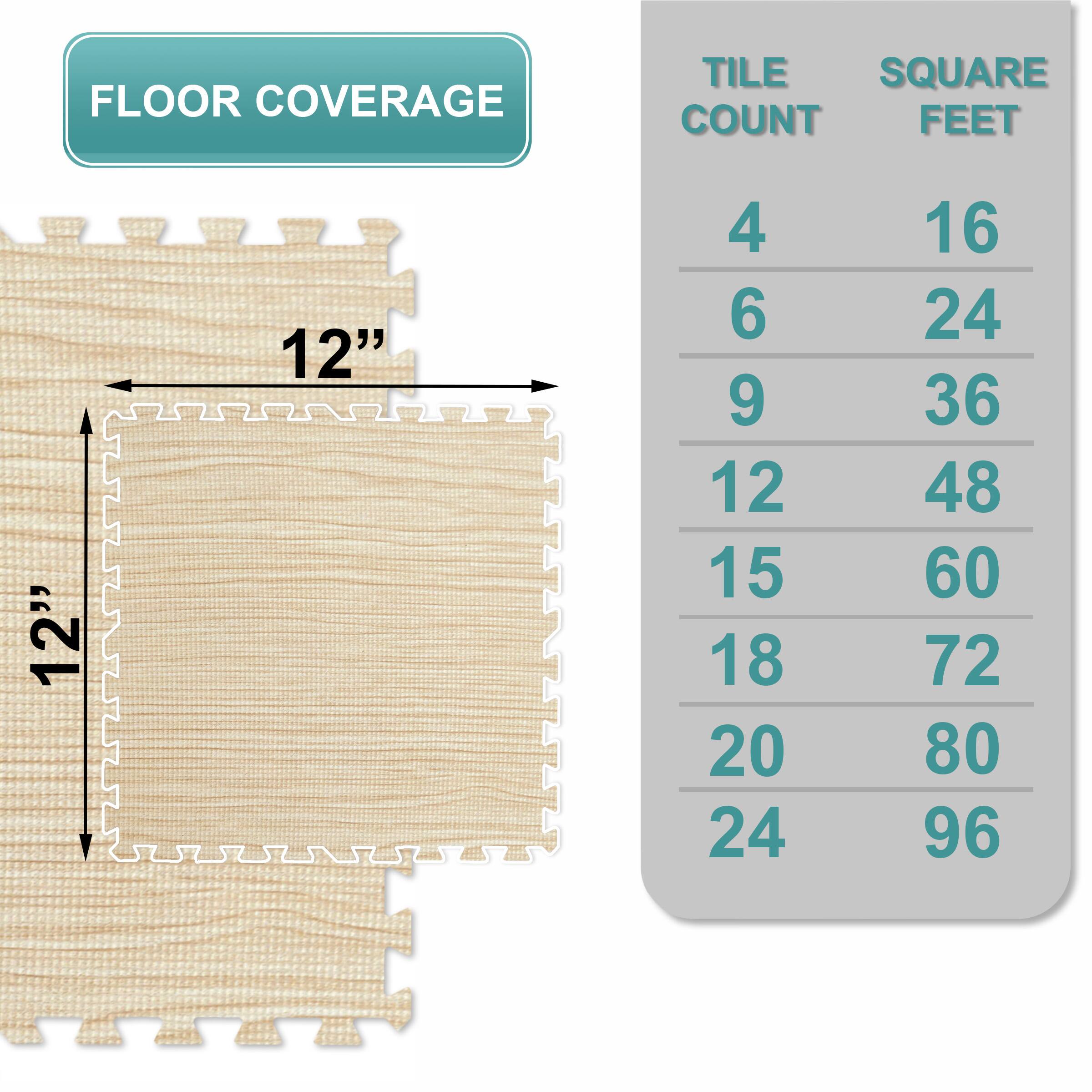 FLOOR COVERAGE

TILE COUNT | SQUARE FEET
4 | 16
6 | 24
9 | 36
12 | 48
15 | 60
18 | 72
20 | 80
24 | 96