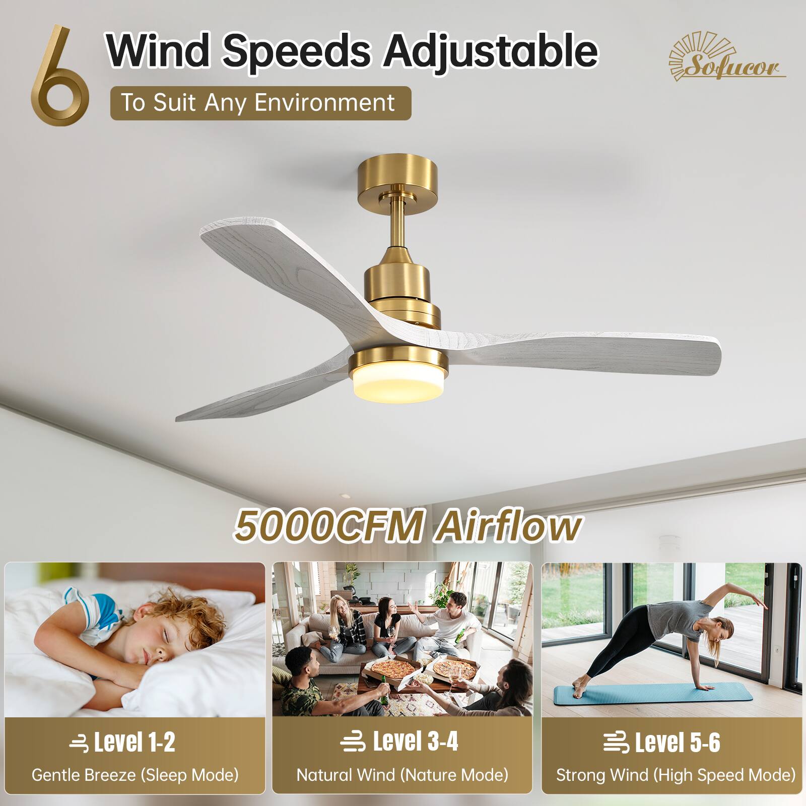 Wind Speeds Adjustable Sofucor 6 To Suit Any Environment 5000CFM Airflow Level 1-2 Gentle Breeze (Sleep Mode) Level 3-4 Natural Wind (Nature Mode) Level 5-6 Strong Wind (High Speed Mode)