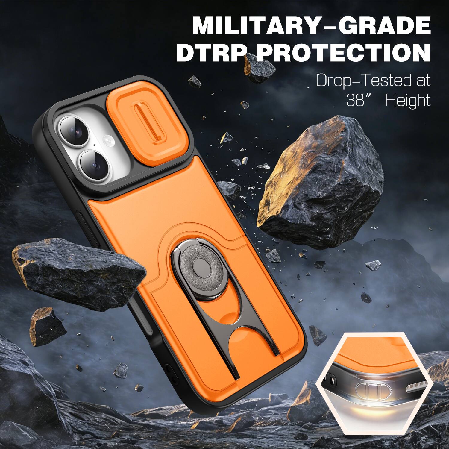 MILITARY-GRADE DTRP PROTECTION  
Drop-Tested at 38" Height