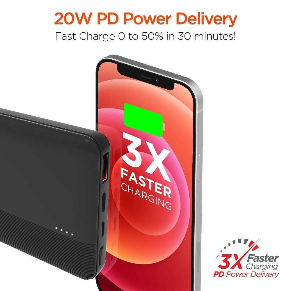 20W PD Power Delivery  
Fast Charge 0 to 50% in 30 minutes!  
3X Faster Charging  
3X Faster Charging PD Power Delivery