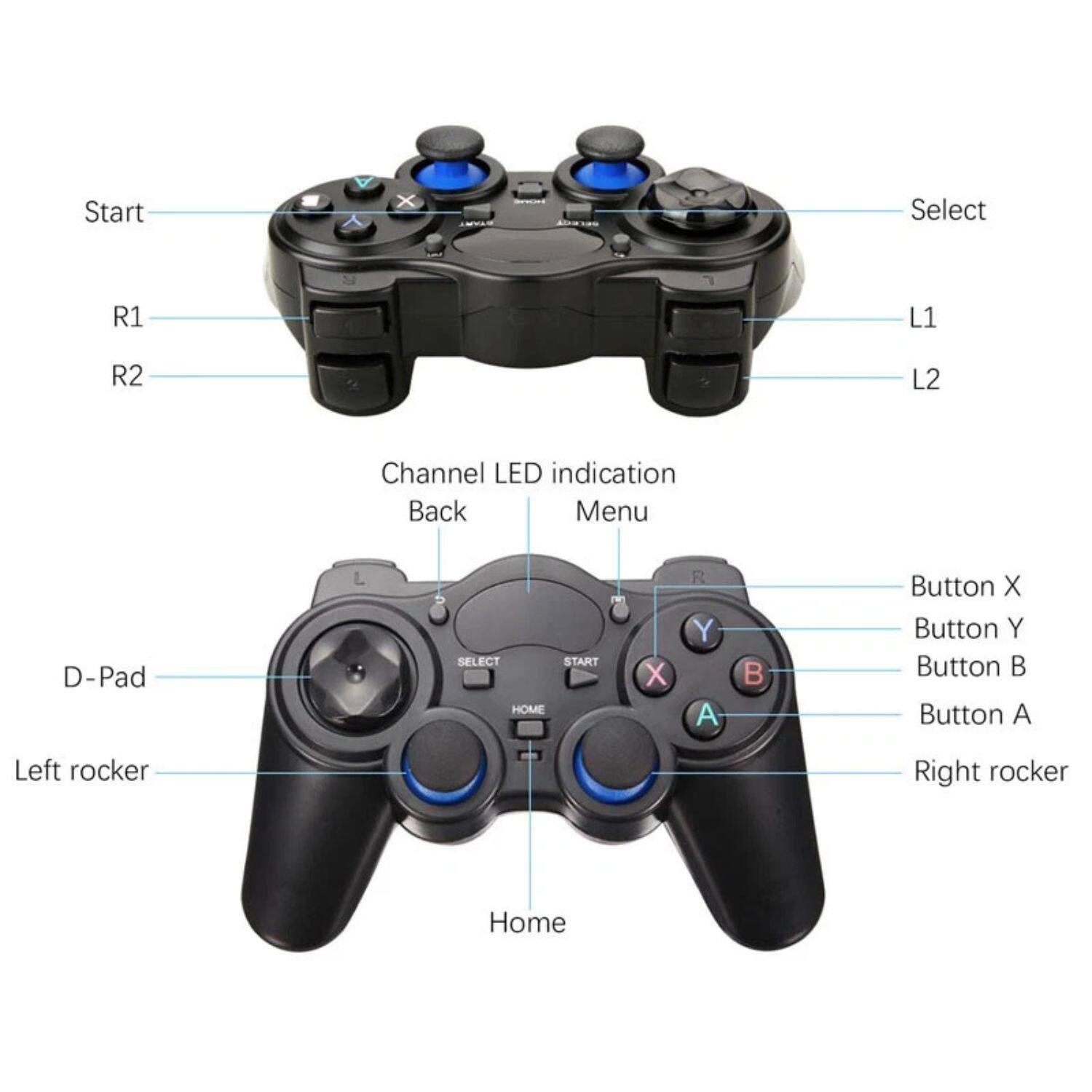 Start  
Select  
R1  
L1  
R2  
L2  
Channel LED indication  
Back  
Menu  
D-Pad  
Home  
Button X  
Button Y  
Button B  
Button A  
Left rocker  
Right rocker