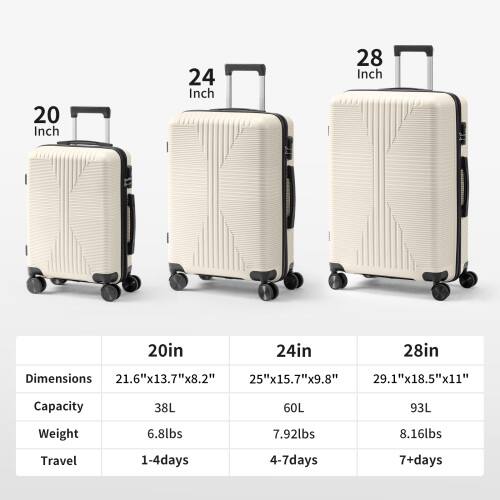 20 Inch  
24 Inch  
28 Inch  

20in  
24in  
28in  

Dimensions  
21.6"x13.7"x8.2"  
25"x15.7"x9.8"  
29.1"x18.5"x11"  

Capacity  
38L  
60L  
93L  

Weight  
6.8lbs  
7.92lbs  
8.16lbs  

Travel  
1-4 days  
4-7 days  
7+ days