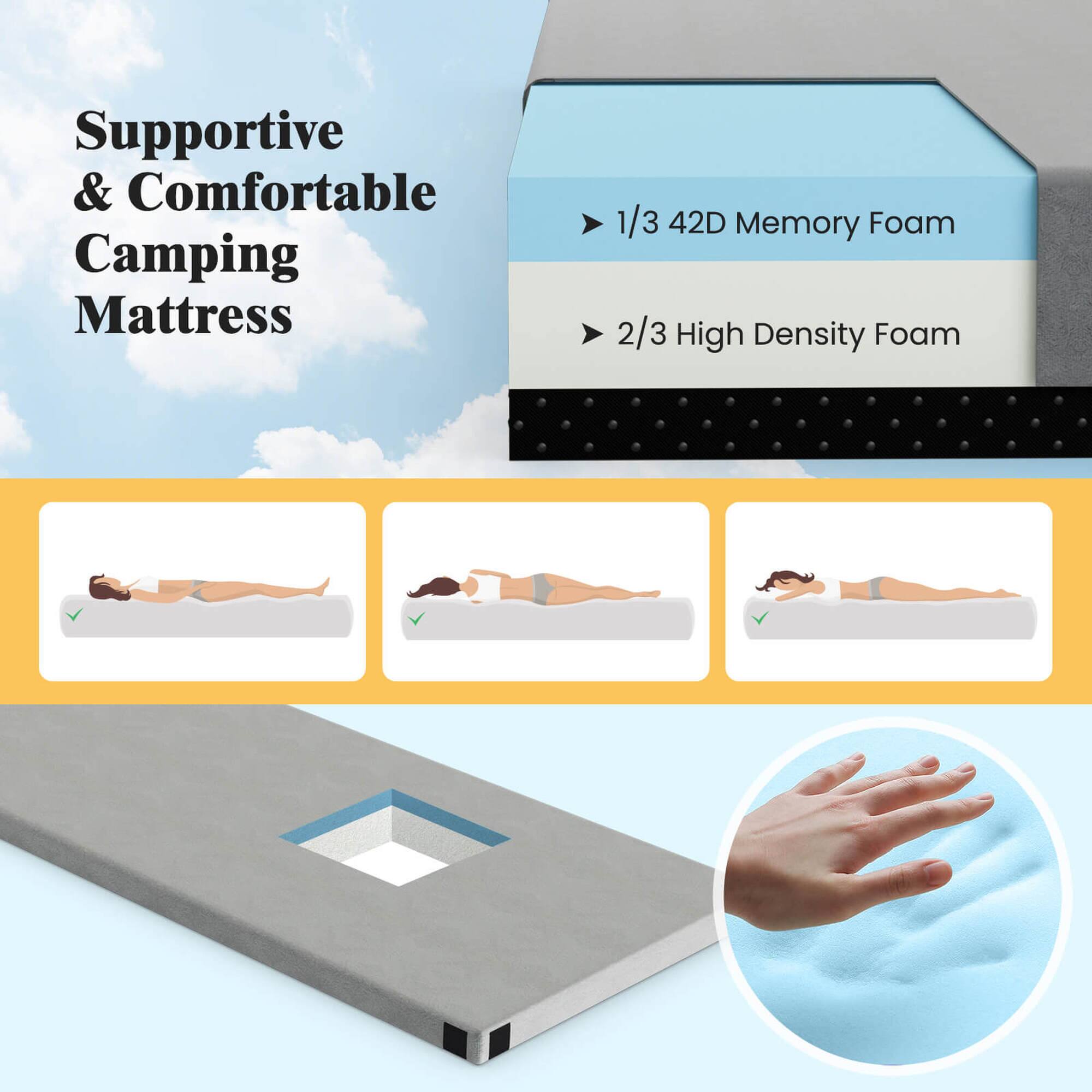 Supportive & Comfortable Camping Mattress

- 1/3 42D Memory Foam
- 2/3 High Density Foam
