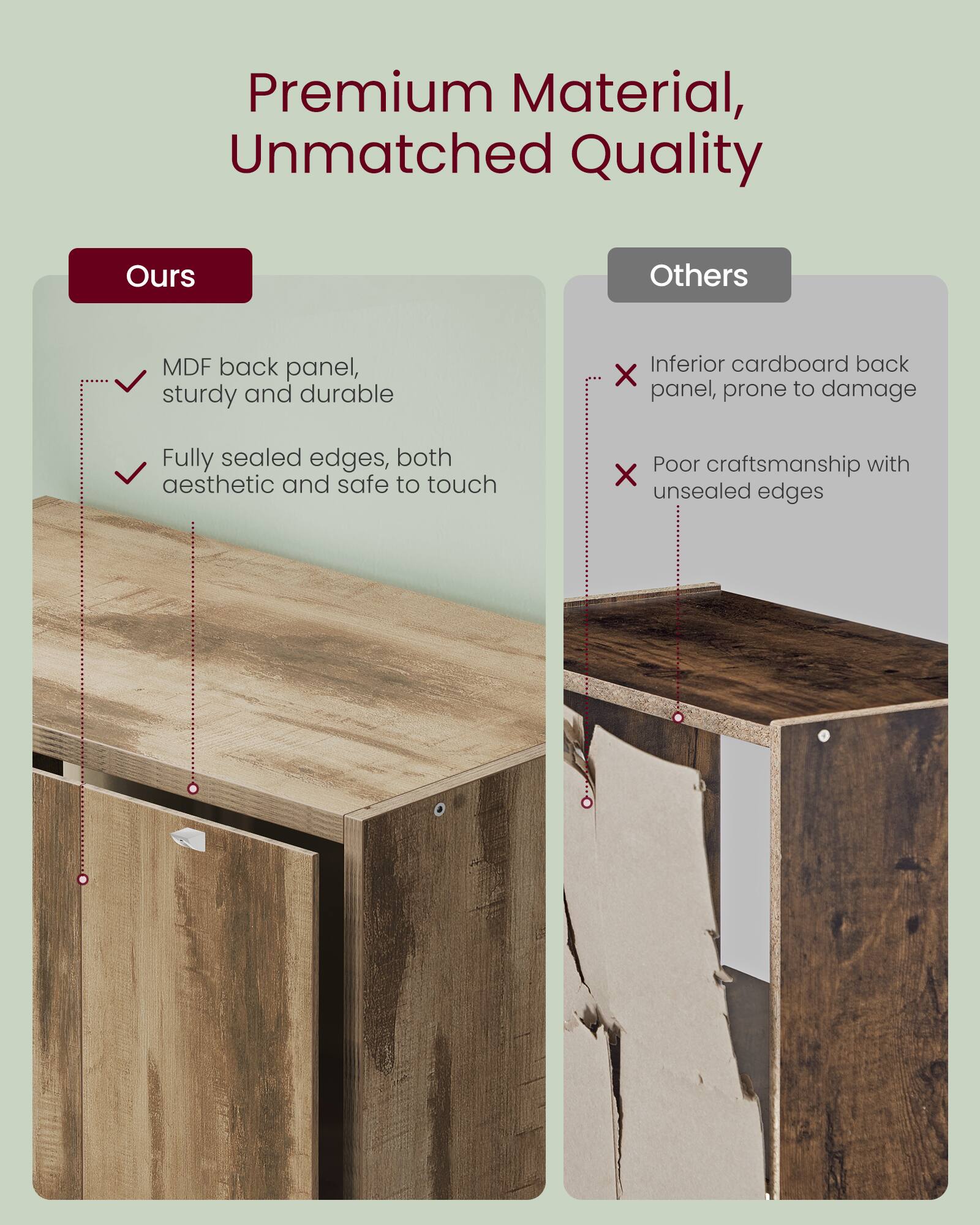Premium Material, Unmatched Quality

Ours
- MDF back panel, sturdy and durable
- Fully sealed edges, both aesthetic and safe to touch

Others
- Inferior cardboard back panel, prone to damage
- Poor craftsmanship with unsealed edges