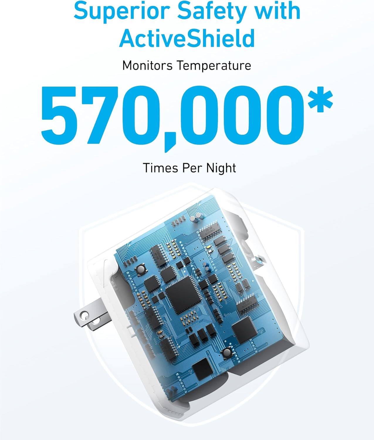 Superior Safety with ActiveShield  
Monitors Temperature  
570,000* Times Per Night