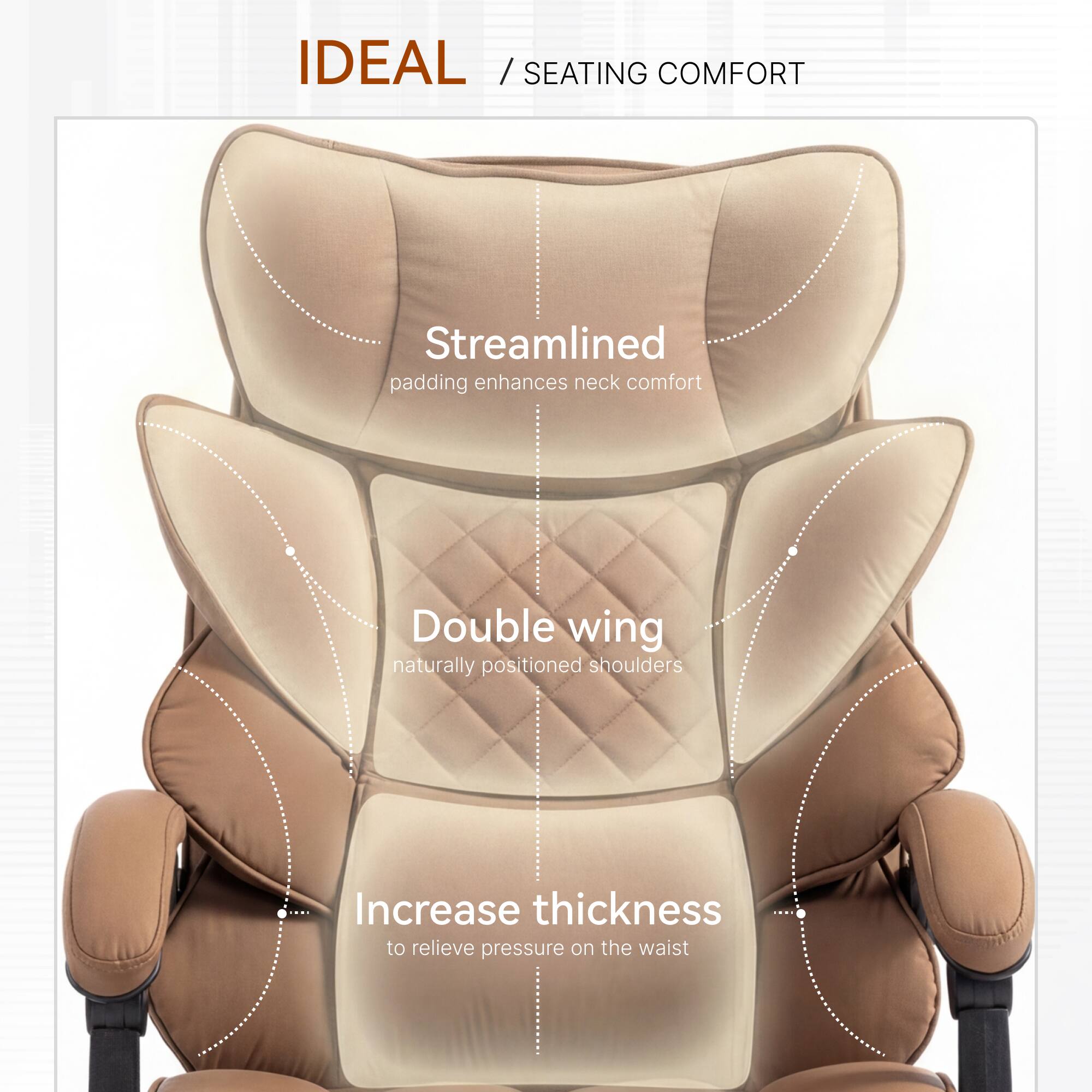 IDEAL / SEATING COMFORT

Streamlined padding enhances neck comfort

Double wing naturally positioned shoulders

Increase thickness to relieve pressure on the waist