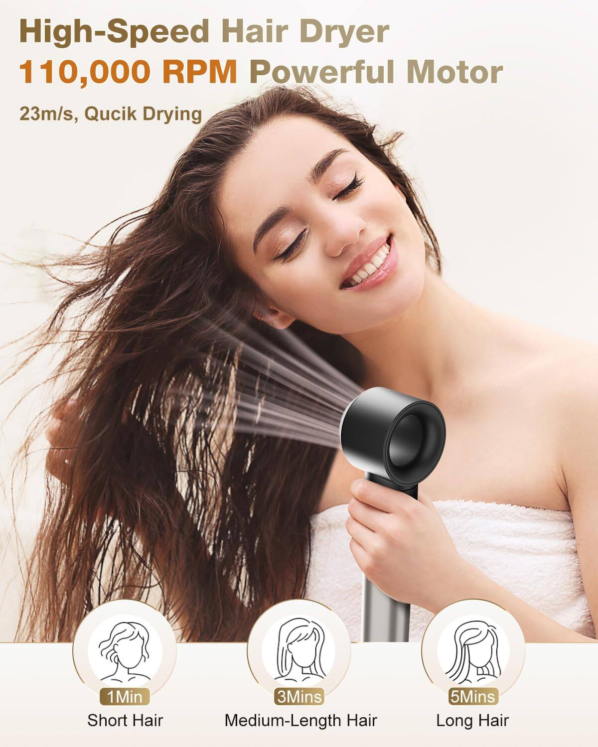 High-Speed Hair Dryer  
110,000 RPM Powerful Motor  
23m/s, Quick Drying  

1 Min  
Short Hair  

3 Mins  
Medium-Length Hair  

5 Mins  
Long Hair