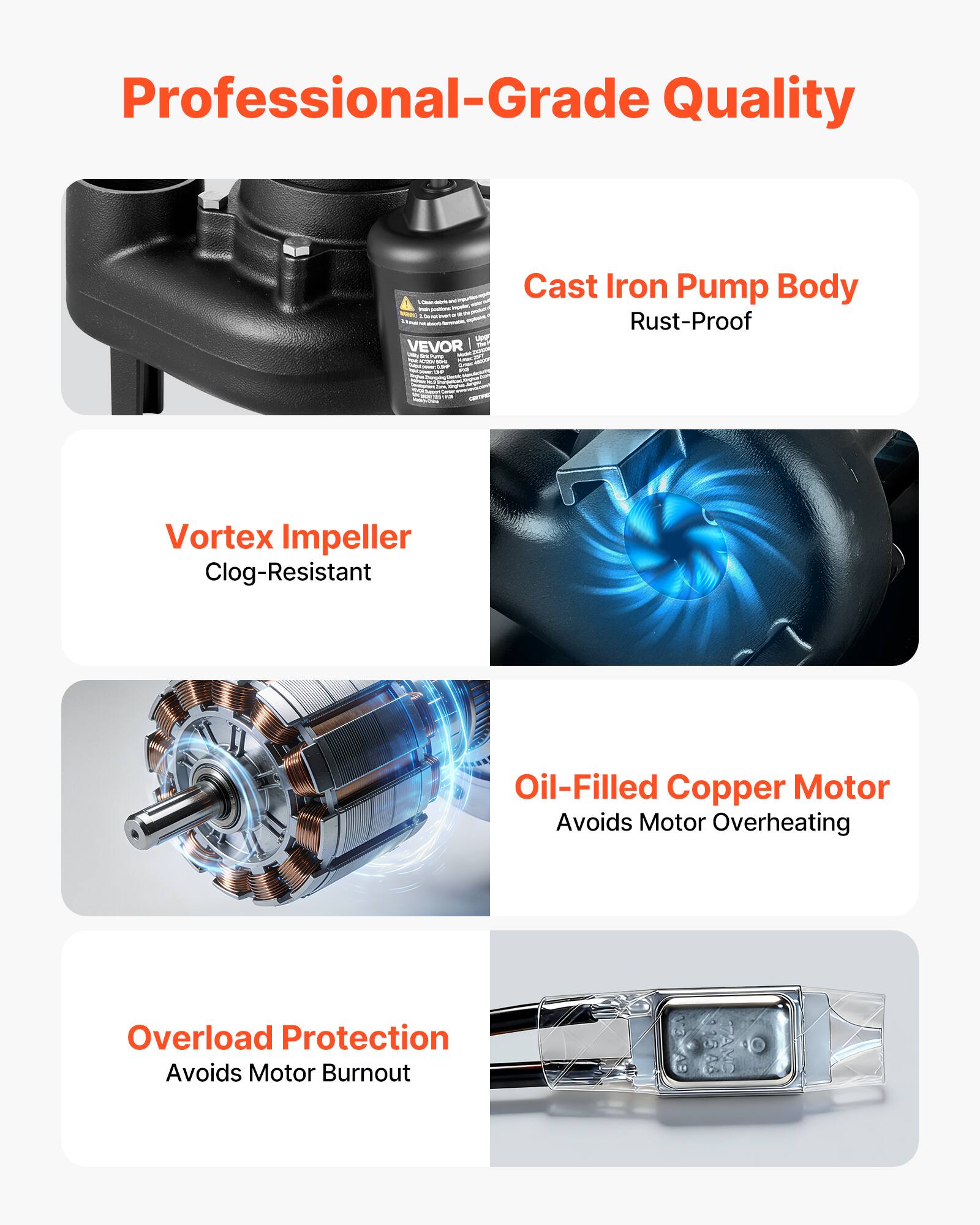 Professional-Grade Quality

Cast Iron Pump Body Rust-Proof

Vortex Impeller Clog-Resistant

Oil-Filled Copper Motor Avoids Motor Overheating

Overload Protection Avoids Motor Burnout