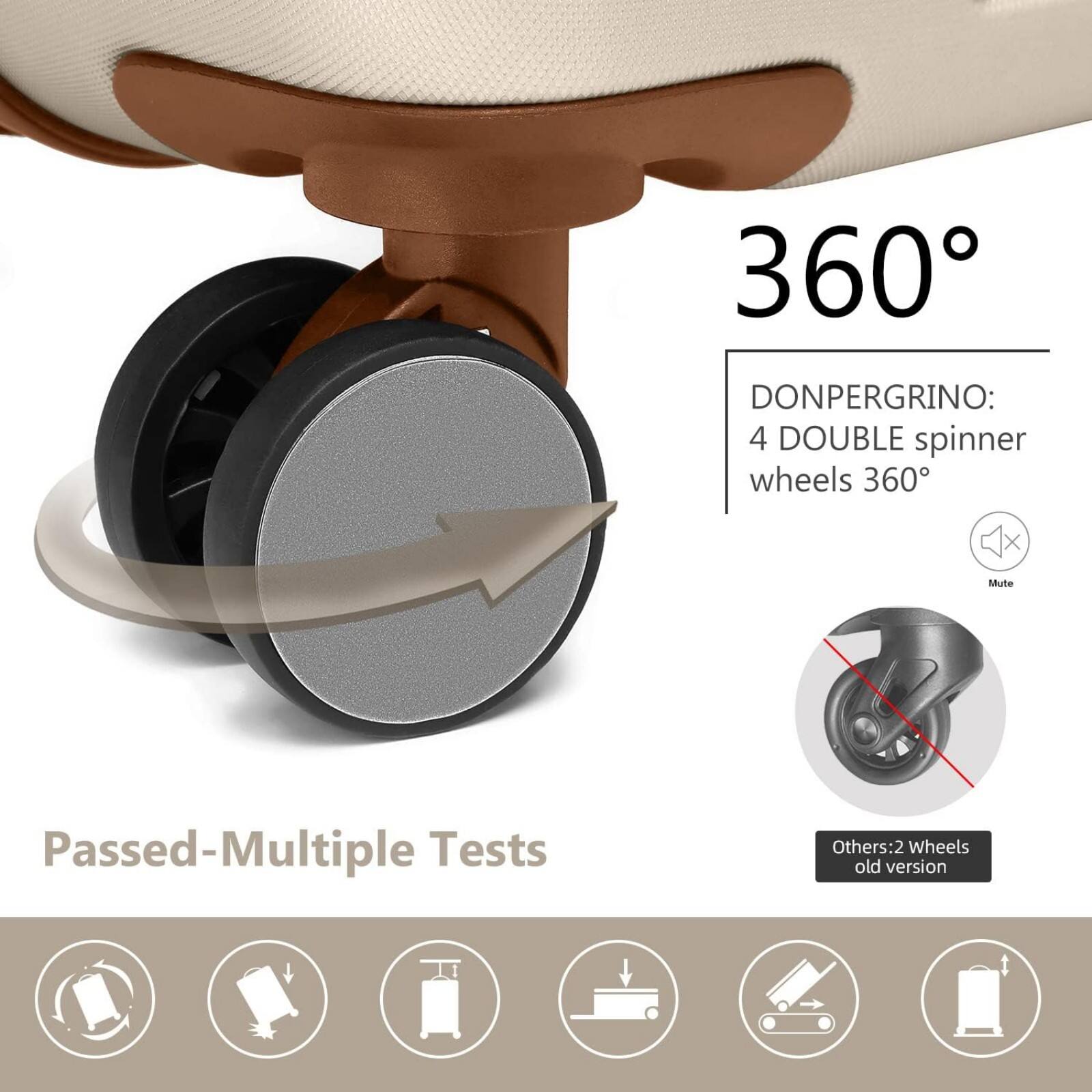 DONPERGRINO:  
4 DOUBLE spinner wheels 360°  
Mute  

Passed-Multiple Tests  

Others: 2 Wheels old version