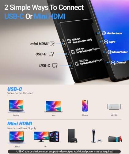 2 Simple Ways To Connect USB-C Or Mini HDMI

mini HDMI USB-C USB-C

Audio Jack HDMI Port

Need extra Power + Up/+ USB-C Port Plug for Macbook/Laptop

Menu/Enter USB-C Port Plug for Macbook/Laptop

Down/-

USB-C Video Output Required

Laptop
Mac
Phone
Mini PC

Mini HDMI Need extra Power Supply

Laptop PC

*USB-C source devices must support video output. Additional power may be required.