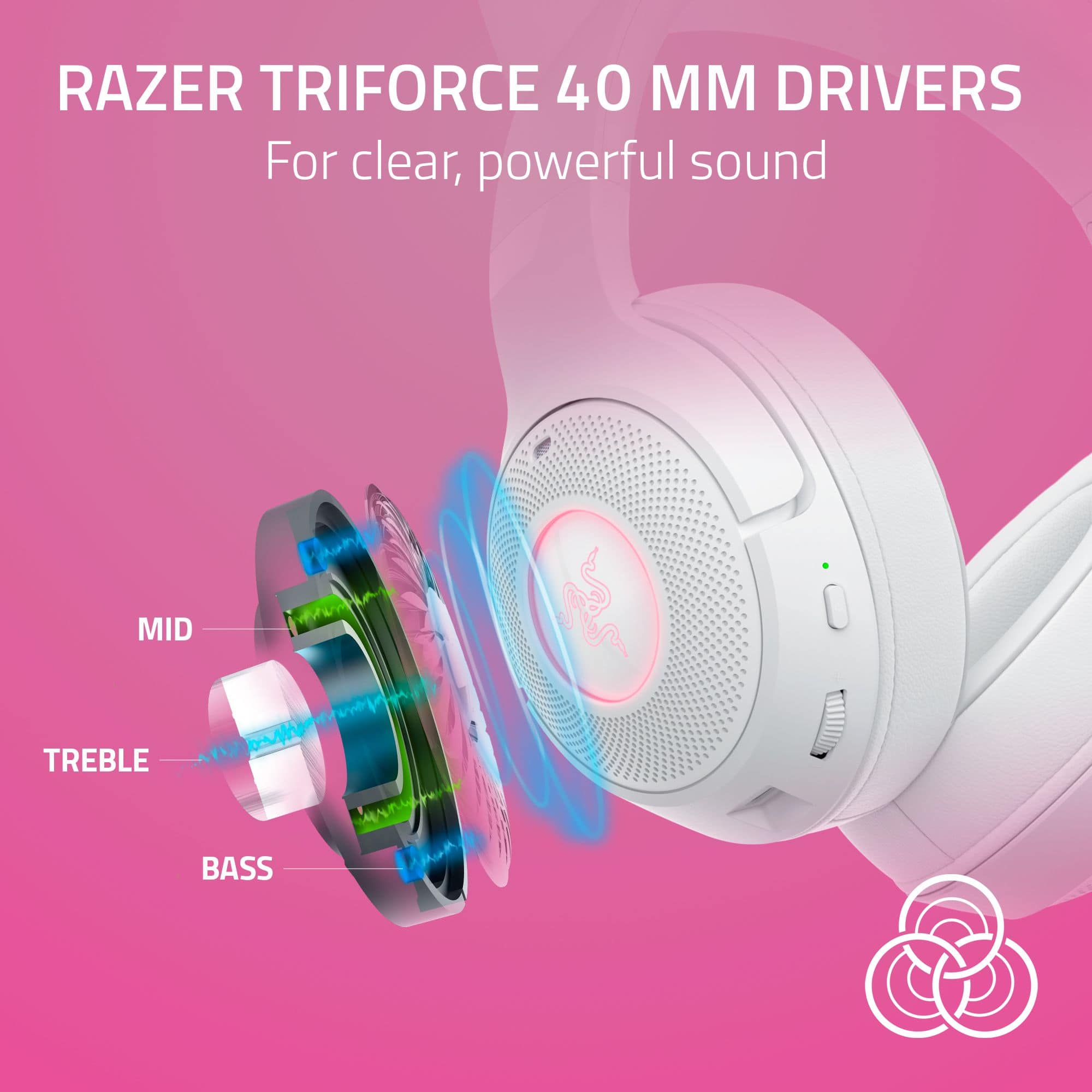 RAZER TRIFORCE 40 MM DRIVERS For clear, powerful sound MID TREBLE BASS & MID