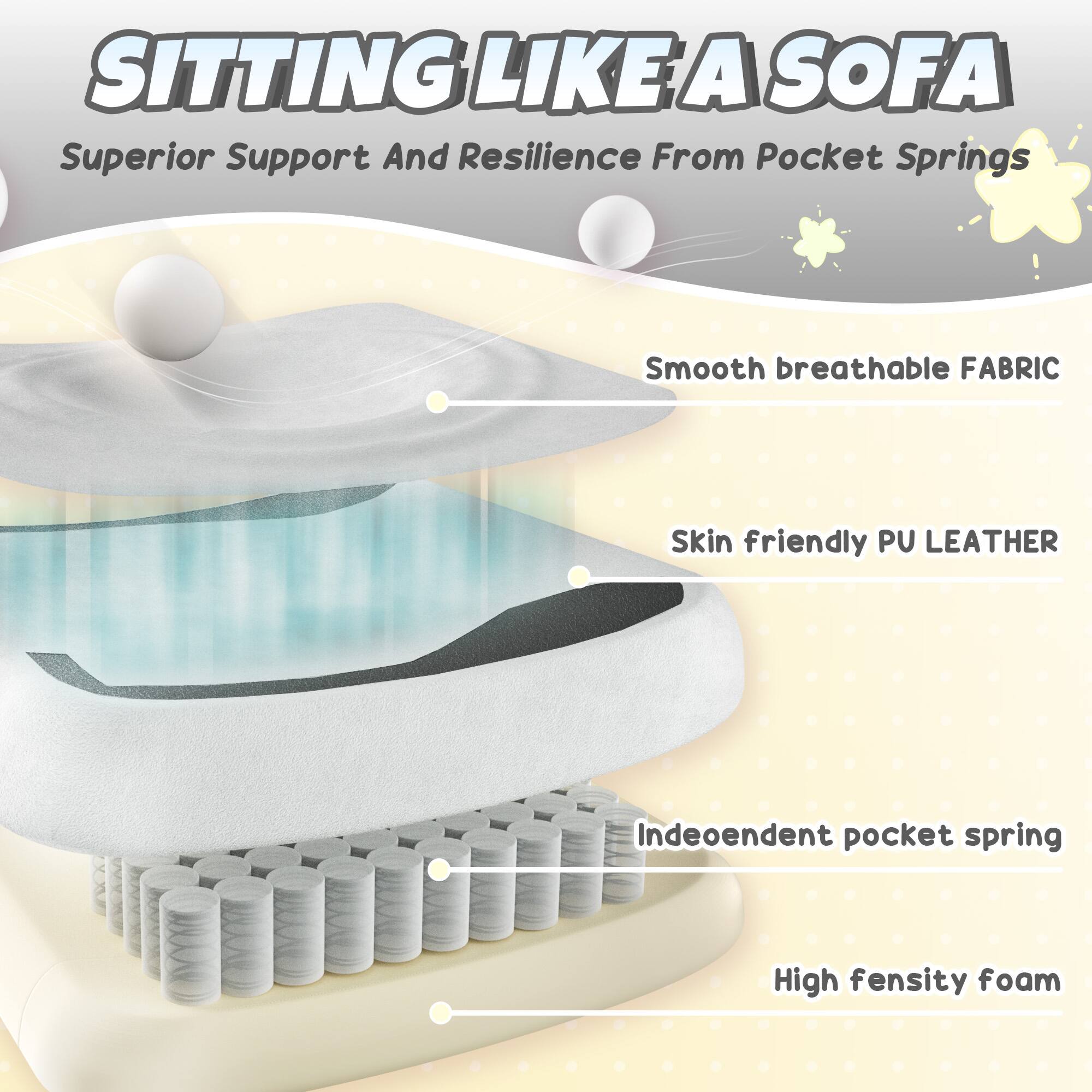 SITTING LIKE A SOFA  
Superior Support And Resilience From Pocket Springs  

Smooth breathable FABRIC  
Skin friendly PU LEATHER  
Independent pocket spring  
High density foam