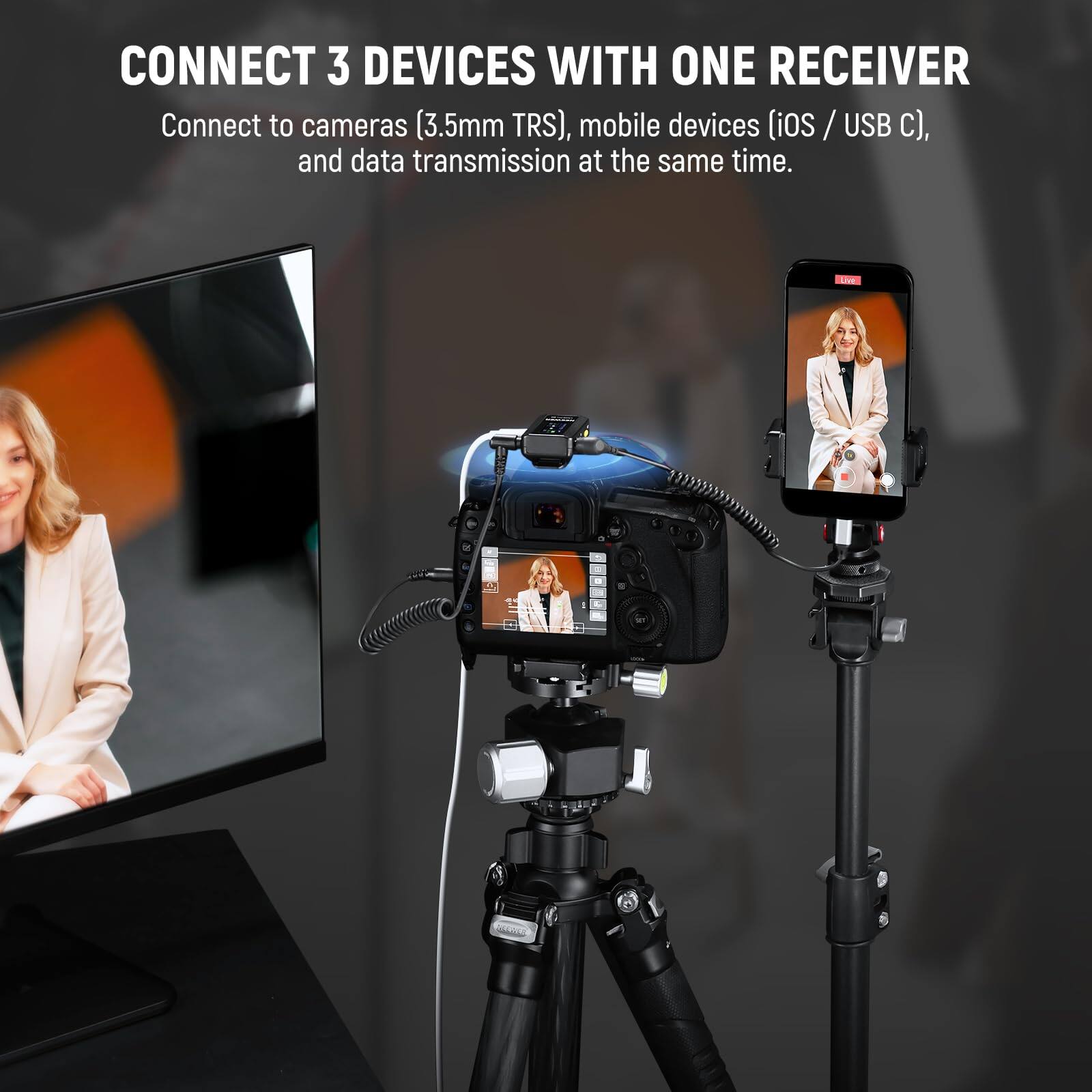 CONNECT 3 DEVICES WITH ONE RECEIVER  
Connect to cameras (3.5mm TRS), mobile devices (iOS / USB C), and data transmission at the same time.