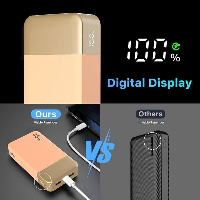 %
Digital Display

Ours Visible Reminder 45w COOL
VS
Others Invisible Reminder