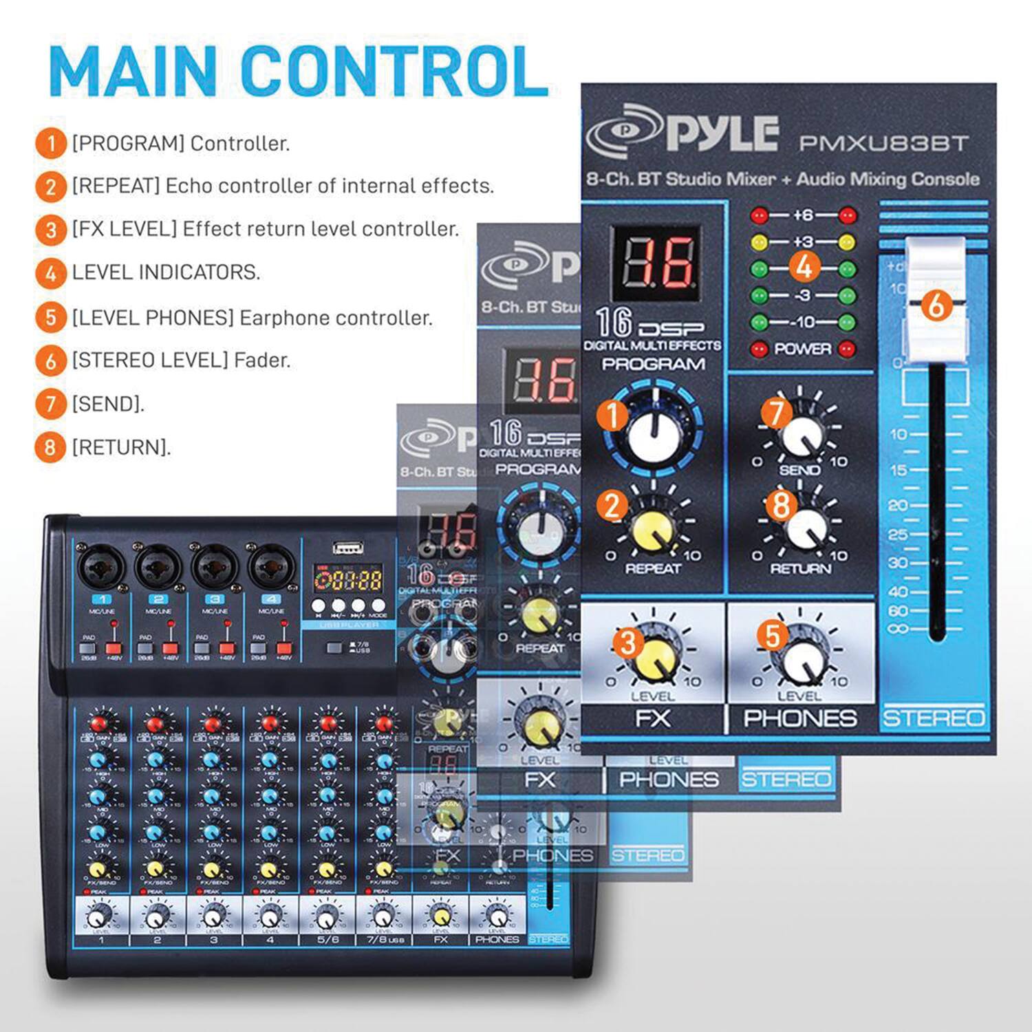 **MAIN CONTROL**

1. [PROGRAM] Controller.
2. [REPEAT] Echo controller of internal effects.
3. [FX LEVEL] Effect return level controller.
4. LEVEL INDICATORS.
5. [LEVEL PHONES] Earphone controller.
6. [STEREO LEVEL] Fader.
7. [SEND].
8. [RETURN].

---

**PYLE PMXU83BT**

8-Ch. BT Studio Mixer + Audio Mixing Console

- [PROGRAM] Controller.
- [REPEAT] Echo controller of internal effects.
- [FX LEVEL] Effect return level controller.
- [LEVEL PHONES] Earphone controller.
- [STEREO LEVEL] Fader.
- [SEND].
- [RETURN].

---

**LEVEL INDICATORS**

- 8.8
- 8.8

---

**FX LEVEL**

- 10

**PHONES LEVEL**

- 10

**STEREO LEVEL**

- 10

---

**PROGRAM**

- 16 DSP DIGITAL MULTI EFFECTS

---

**SEND**

- 10

**RETURN**

- 10

---

**REPEAT**

- 10

---

**FX LEVEL**

- 10

**PHONES LEVEL**

- 