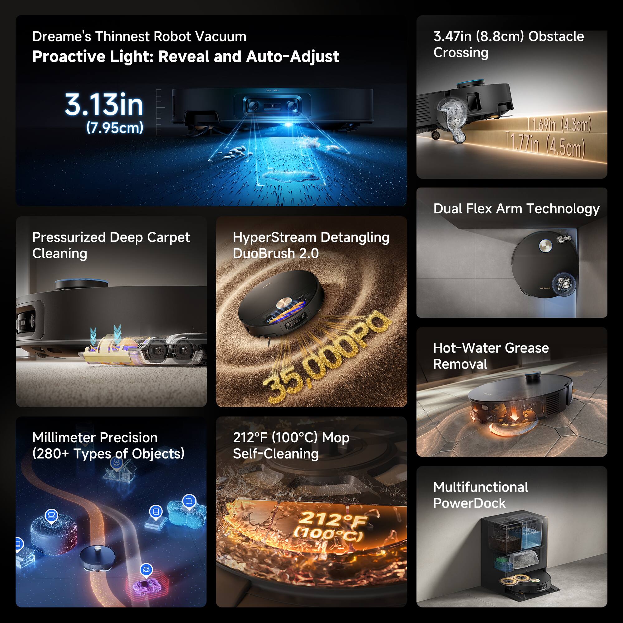 Dreame's Thinnest Robot Vacuum  
Proactive Light: Reveal and Auto-Adjust  
3.13in (7.95cm)  
3.47in (8.8cm) Obstacle Crossing  
1.69in (4.3cm)  
1.77in (4.5cm)  

Pressurized Deep Carpet Cleaning  
HyperStream Detangling DuoBrush 2.0  
Millimeter Precision (280+ Types of Objects)  
35,000Pa  
Hot-Water Grease Removal  
212°F (100°C) Mop Self-Cleaning  
212°F (100°C)  

Dual Flex Arm Technology  
Multifunctional PowerDock