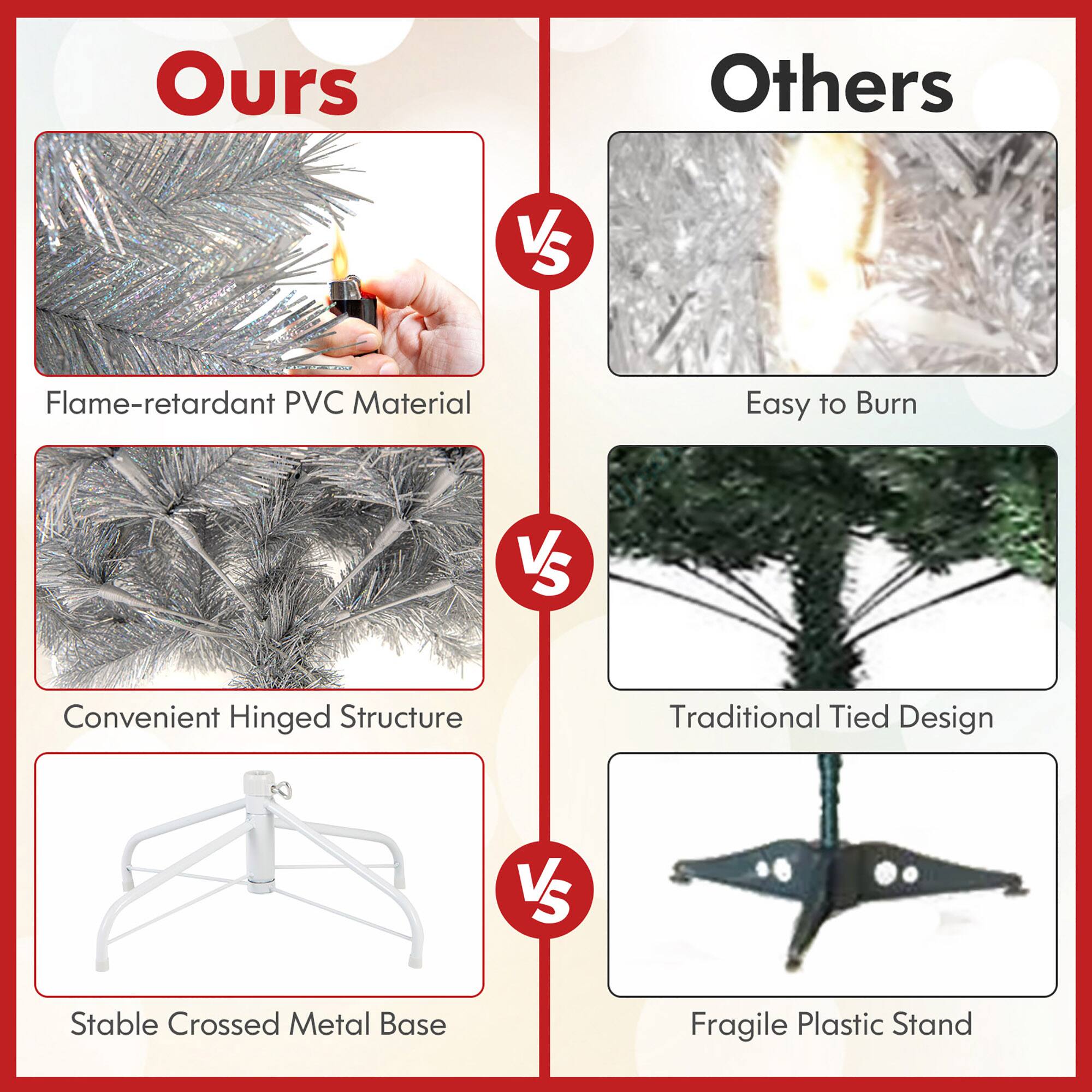 Ours  
Flame-retardant PVC Material  
Convenient Hinged Structure  
Stable Crossed Metal Base  

Others  
Easy to Burn  
Traditional Tied Design  
Fragile Plastic Stand