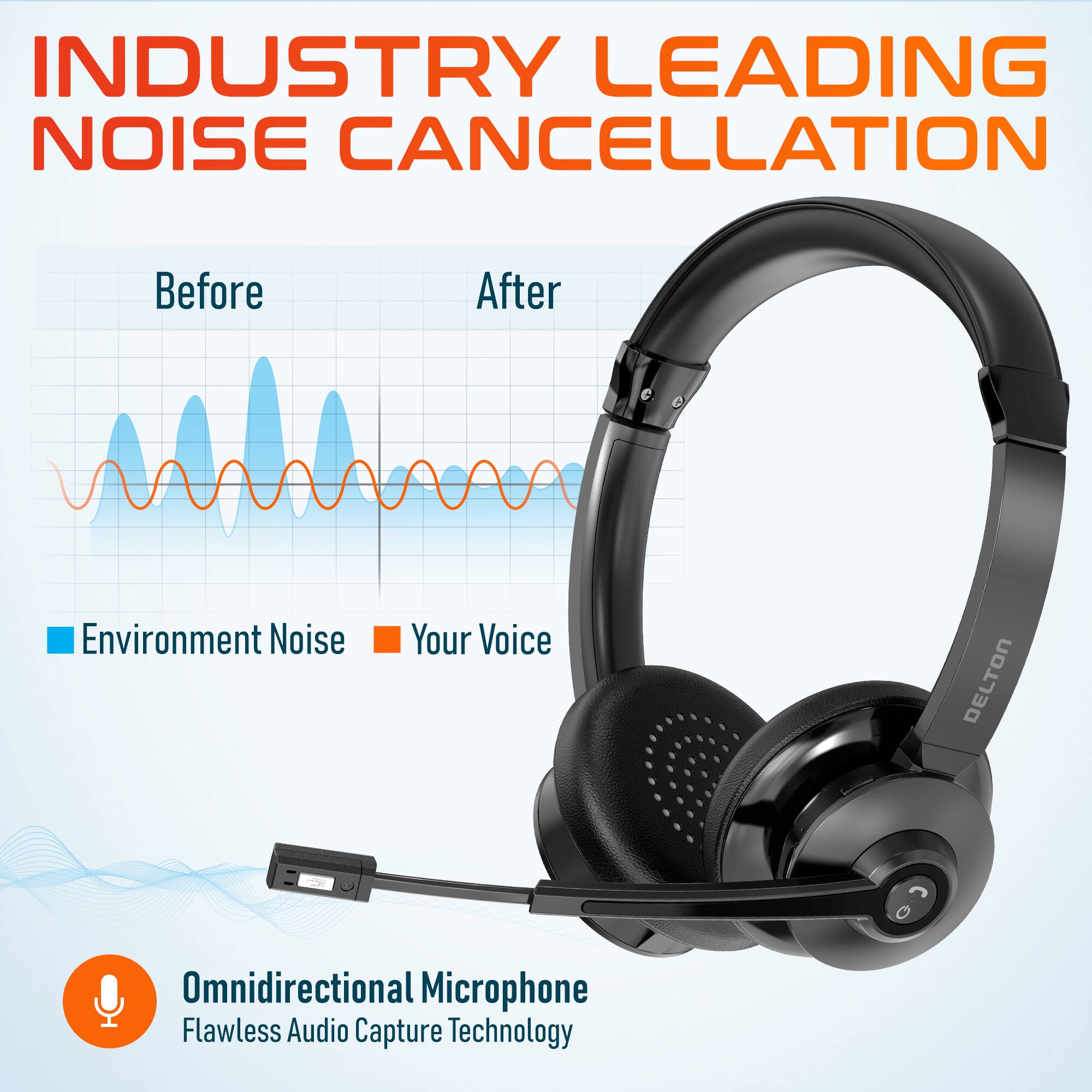 INDUSTRY LEADING NOISE CANCELLATION

Before
After
Environment Noise
Your Voice
DELTON
Omnidirectional Microphone
Flawless Audio Capture Technology