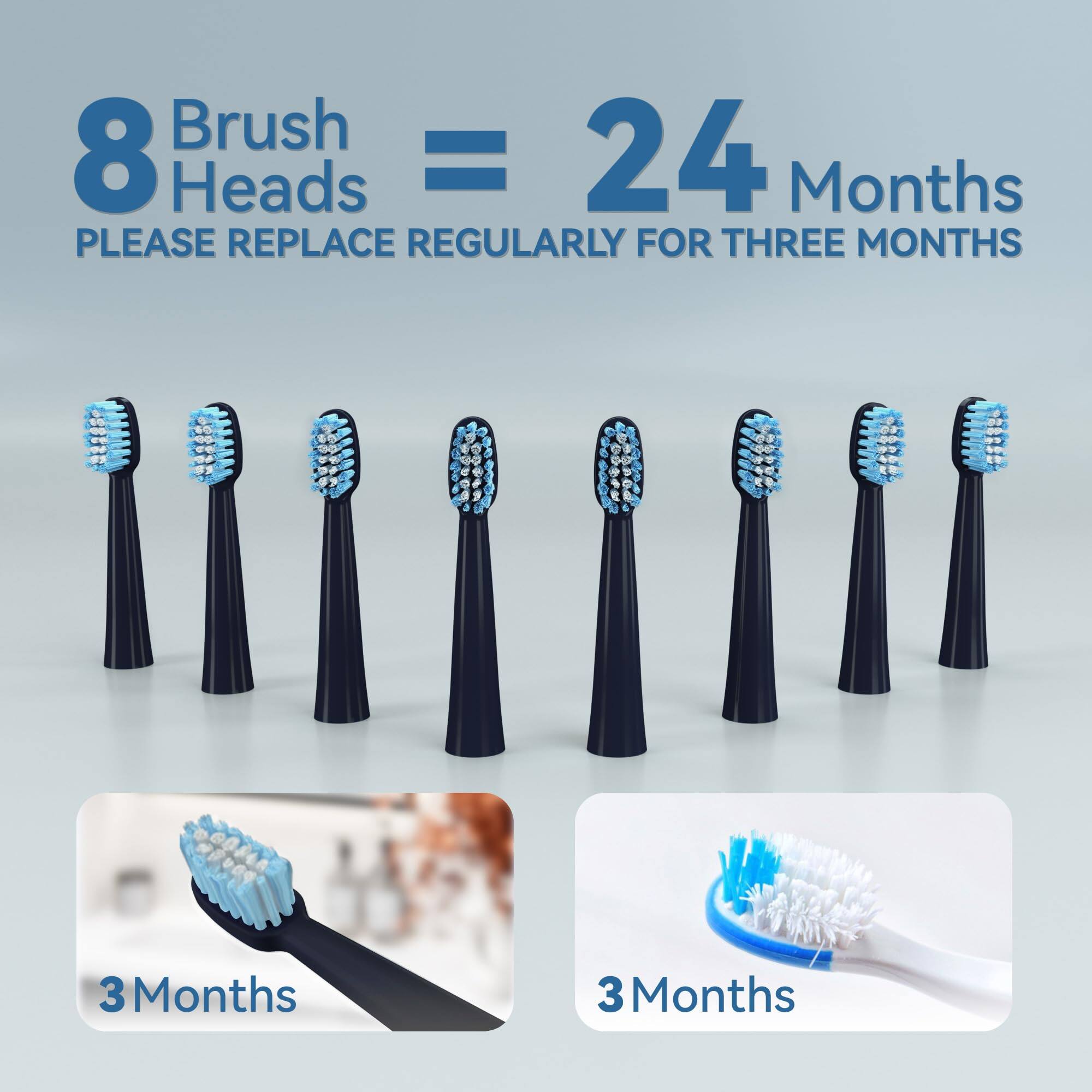 8 Brush Heads = 24 Months  
Please replace regularly for three months  

3 Months  
3 Months