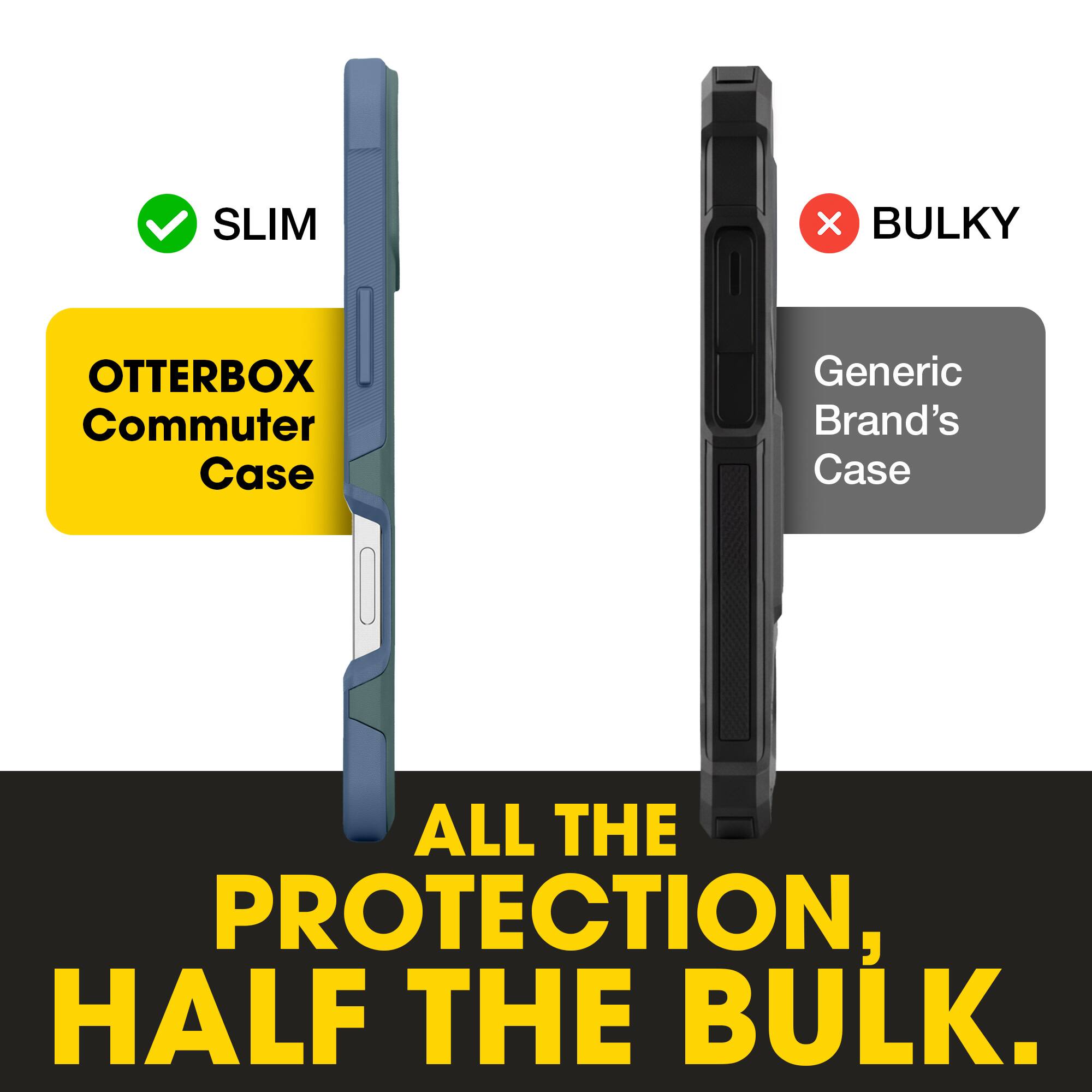 SLIM X BULKY  
OTTERBOX Commuter Case  
Generic Brand's Case  
ALL THE PROTECTION, HALF THE BULK.