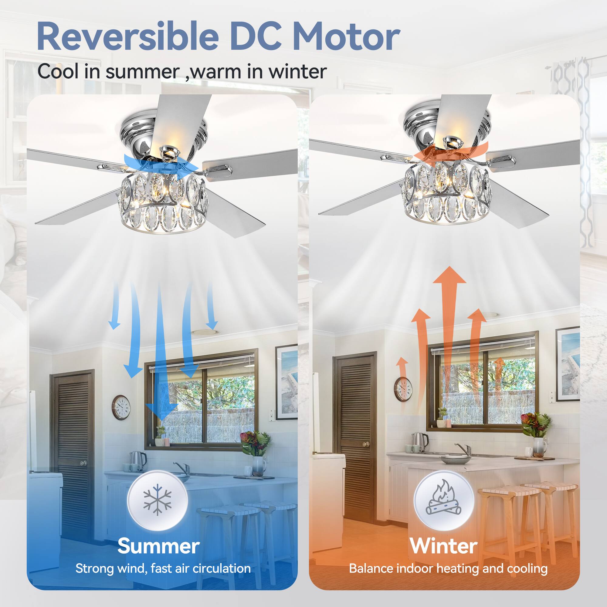Reversible DC Motor Cool in summer ,warm in winter - Summer Strong wind, fast air circulation Winter Balance indoor heating and cooling