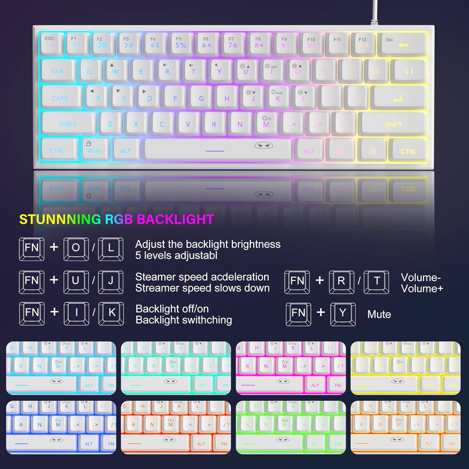 ESC  
F1 1  
F2 2@  
F3 3#  
F4 4$  
F5 5%  
F6 6^  
F7 7&  
F8 8*  
F9 91  
F10 01  
F11  
F12  
Del  
TAB  
Q  
W  
E  
R  
T  
Y  
U  
I  
O  
P  
11  
II  
CAPS  
A  
S  
D  
F  
G  
H  
J  
K  
L  
:  
SHIFT  
Z  
X  
C  
V  
B  
N  
M  
SHIFT  
CTRL  
WIN  
ALT  
ALT  
CTRL  
CTRL  
I 9  
ALT  
TJA  
STUNNING RGB BACKLIGHT  
FN  
+  
O  
/  
L  
Adjust the backlight brightness 5 levels adjustable  
FN  
+  
U  
/  
J  
Streamer speed acceleration  
Streamer speed slows down  
FN  
+  
I  
/  
K  
Backlight off/on  
Backlight switching  
FN  
+  
Y  
Mute  
G  
H  
K  
X  
8  
N  
Oo M  
>  
6  
N  
