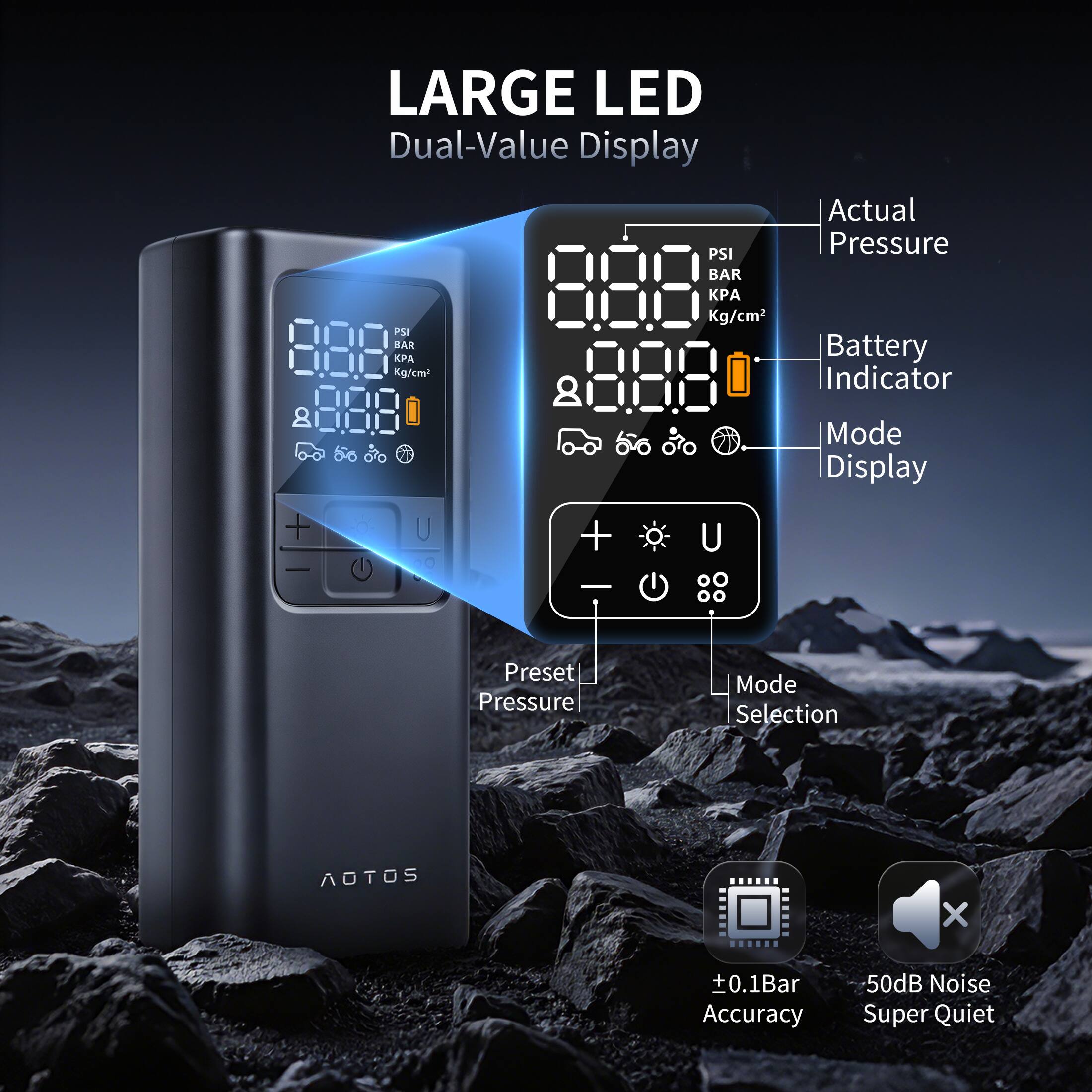 LARGE LED Dual-Value Display  
PSI BAR Kg/cm²  
PS BAR Kg/m  
Actual Pressure  
Battery Indicator  
Mode Display  
Preset Pressure  
Mode Selection  
AOTOS  
+0.1Bar  
Accuracy 50dB Noise Super Quiet