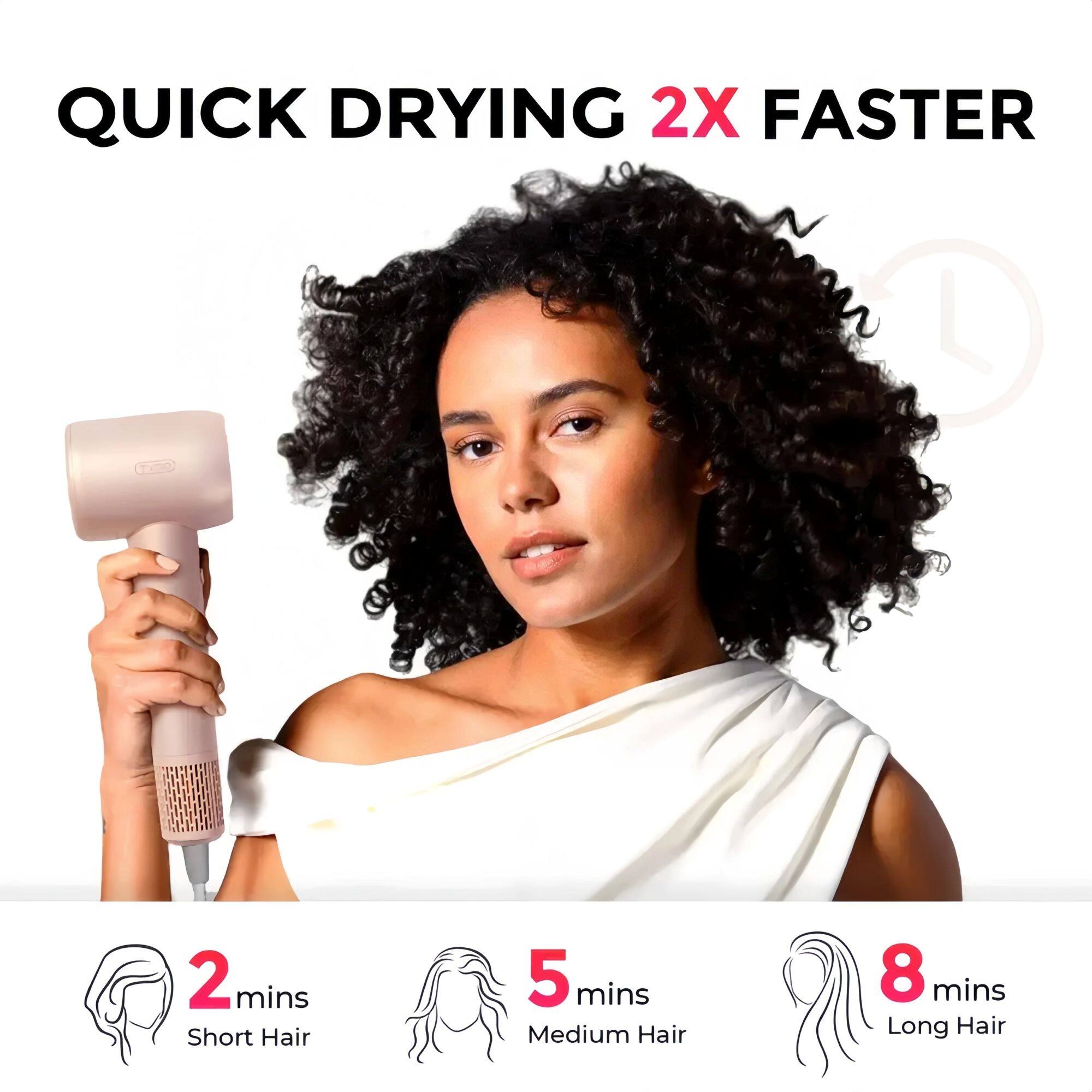 QUICK DRYING 2X FASTER

2 mins Short Hair  
5 mins Medium Hair  
8 mins Long Hair