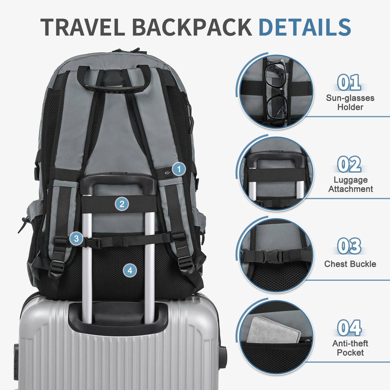 TRAVEL BACKPACK DETAILS

01 Sun-glasses Holder  
02 Luggage Attachment  
03 Chest Buckle  
04 Anti-theft Pocket