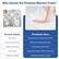 Why Choose Our Premium Memory Foam?
Normal Others
- Sink Directly
- fit well, causes back pain
- Collapse & Deformation
- Hot & Sweaty
- Fiberglass & Allergies
Premium Ours
- Rebound Slowly to Reduce Body Stress
- Memory Fits Human Body Curves
- Good Support & Not Deform
- Breathable & Adapts to Body Temperature
- No fiberglass, Healthy and Safe