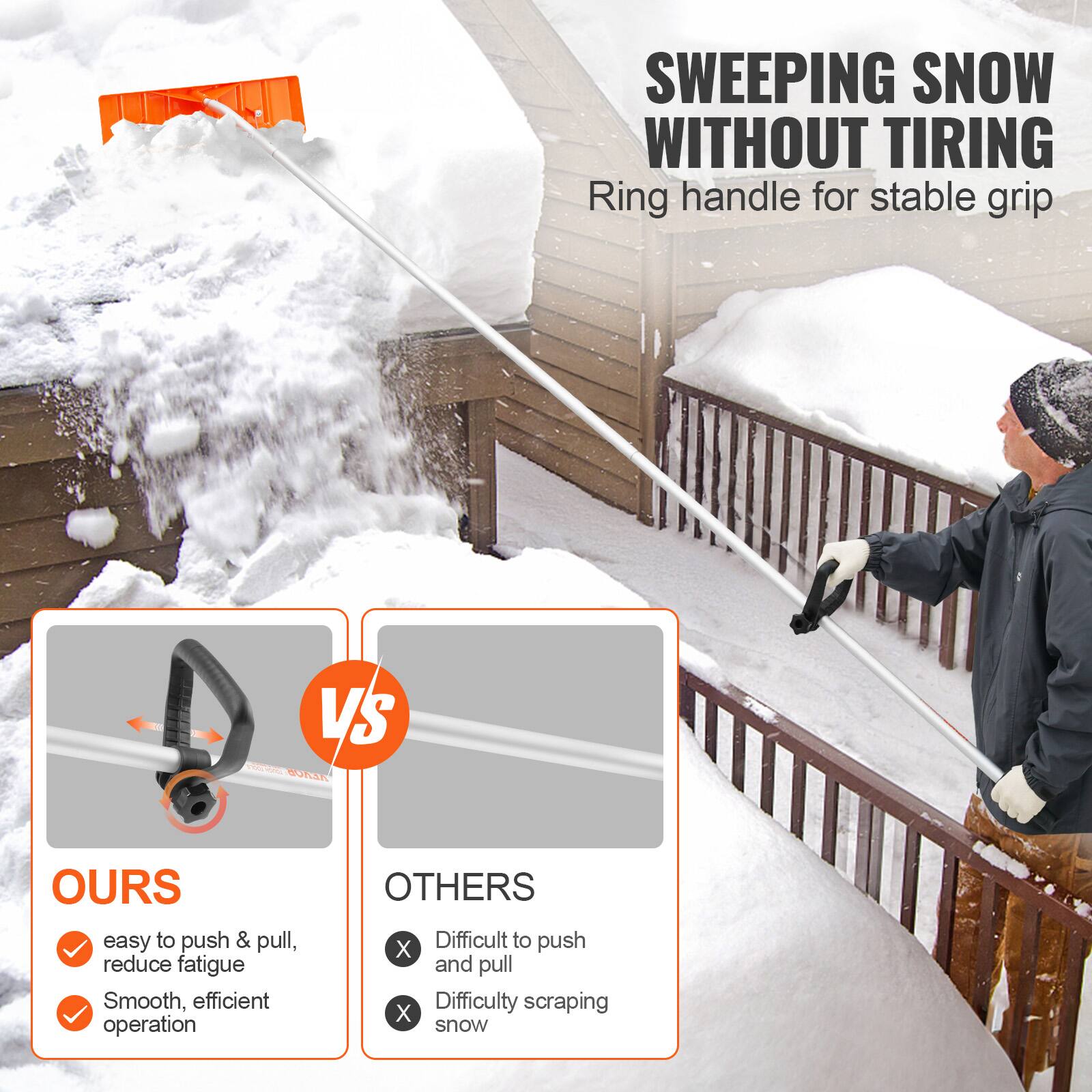 **SWEEPING SNOW WITHOUT TIRING**

Ring handle for stable grip

**OURS**

- easy to push & pull, reduce fatigue
- Smooth, efficient operation

**VS**

**OTHERS**

- Difficult to push and pull
- Difficulty scraping snow
