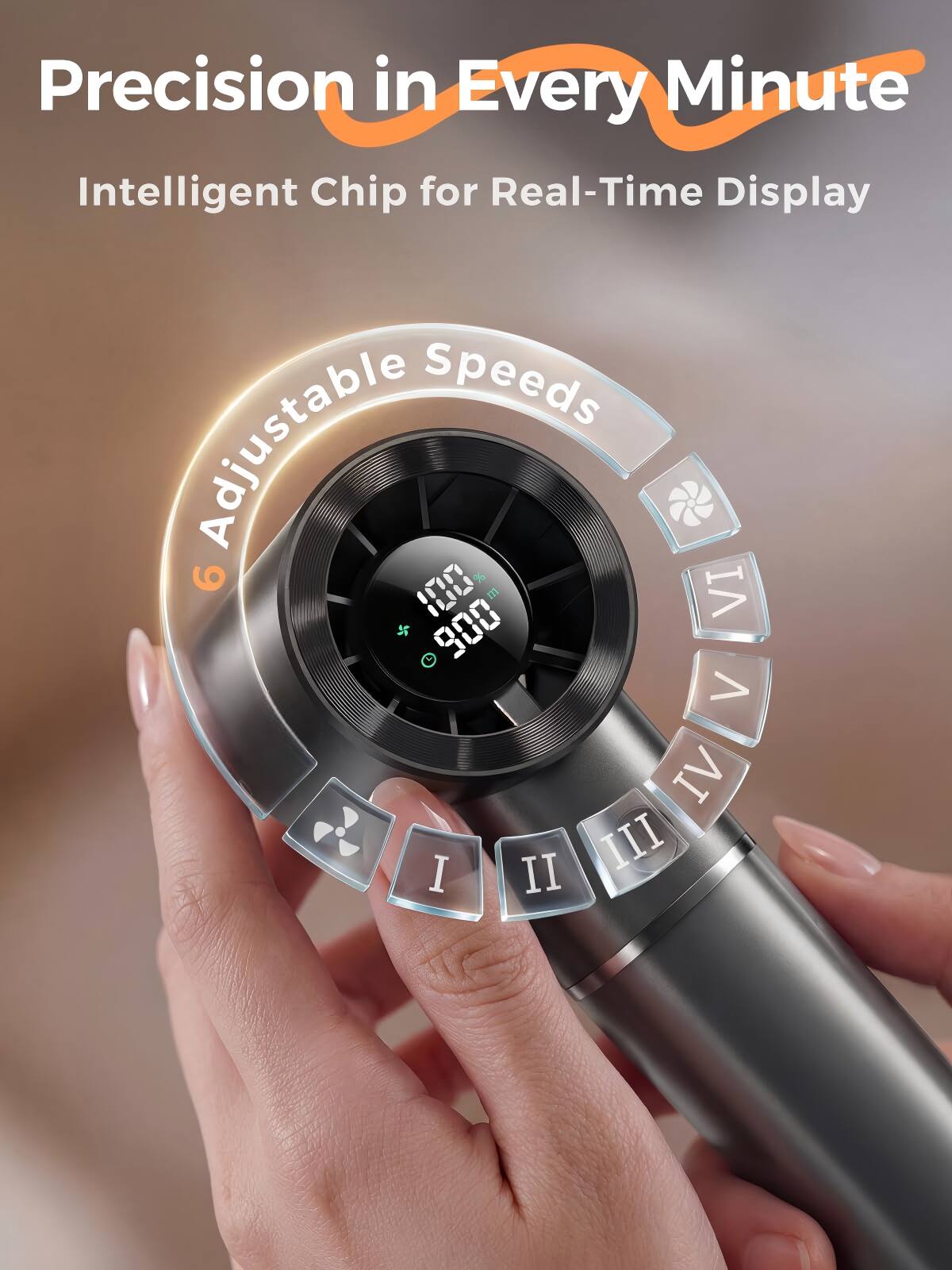 Precision in Every Minute  
Intelligent Chip for Real-Time Display  
Adjustable Speeds  
100%  
800  
7  
IV  
III  
II  
I