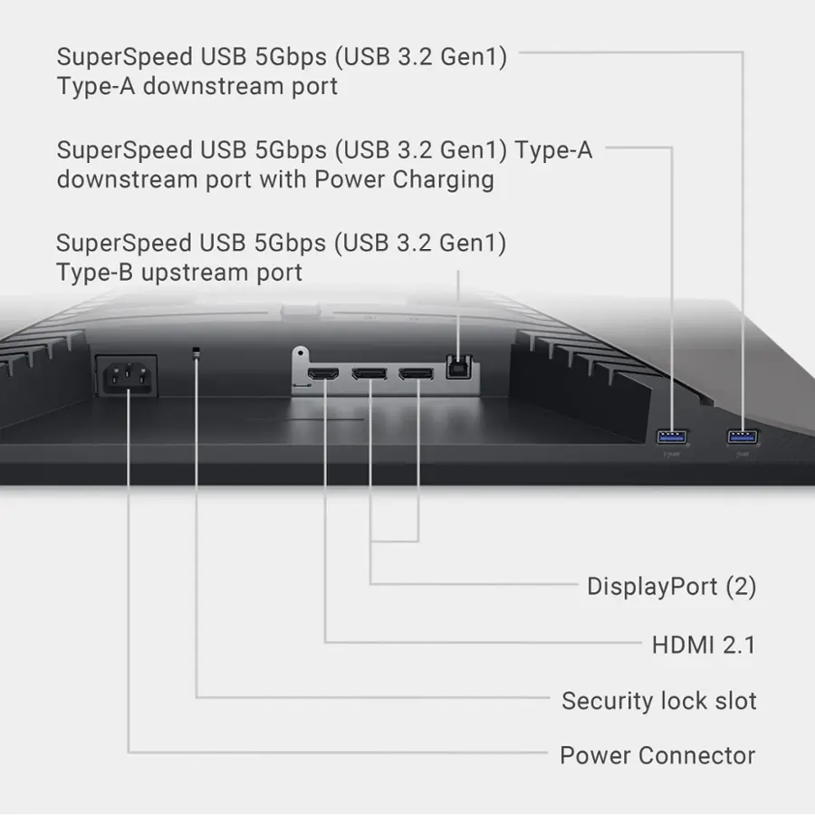 SuperSpeed USB 5Gbps (USB 3.2 Gen1) Type-A downstream port with Power Charging SuperSpeed USB 5Gbps (USB 3.2 Gen1) Type-B upstream port DisplayPort (2) HDMI 2.1 Security lock slot Power Connector