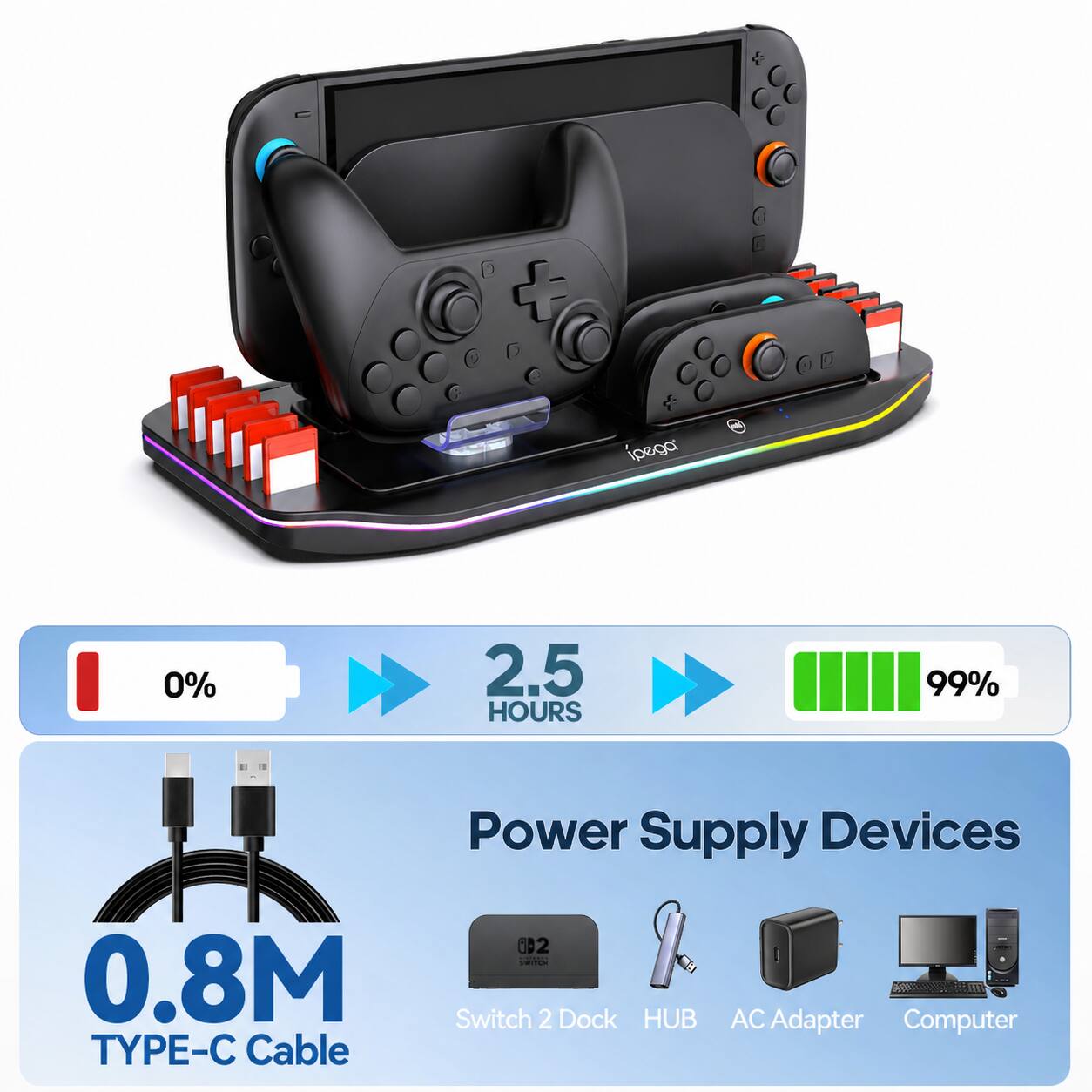 ipega 1.0% 2.5 HOURS 99% Power Supply Devices 0.8M TYPE-C Cable 002 Switch 2 Dock HUB AC Adapter Computer