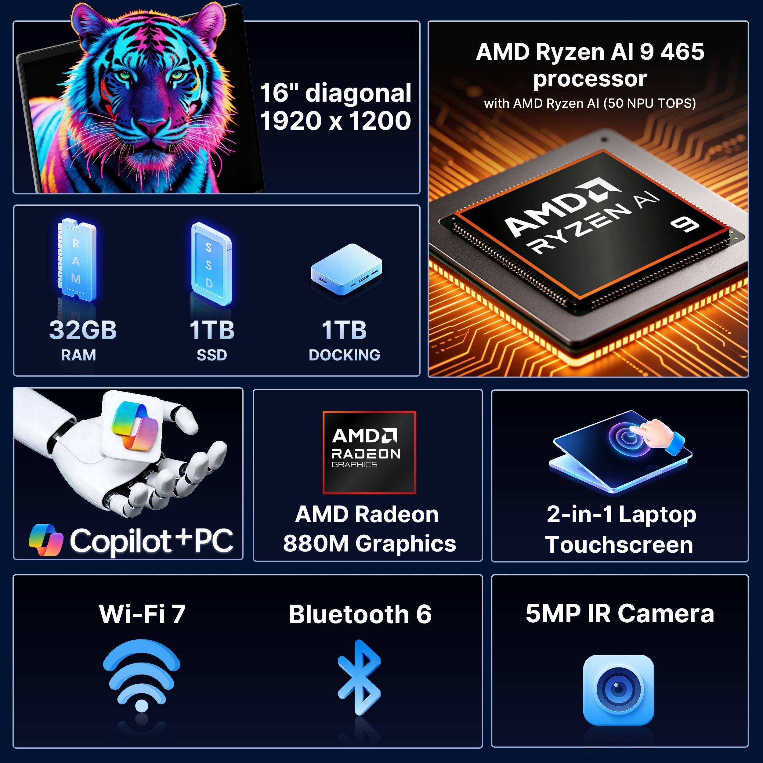 16" diagonal 1920 x 1200  
AMD Ryzen AI 9 465 processor with AMD Ryzen AI (50 NPU TOPS)  
32GB RAM  
1TB SSD  
1TB DOCKING  
AMD Radeon Graphics  
AMD Radeon Copilot+PC  
880M Graphics  
2-in-1 Laptop Touchscreen  
Wi-Fi 7  
Bluetooth 6  
5MP IR Camera