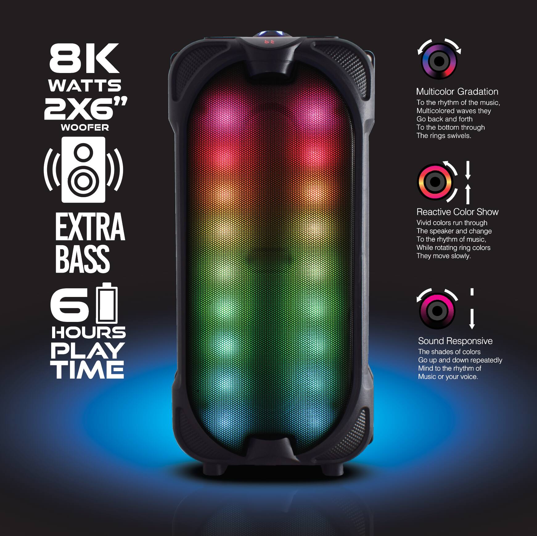 8K WATTS 2X6" WOOFER
EXTRA BASS
6 HOURS PLAY TIME
Multicolor Gradation
To the rhythm of the music, Multicolored waves they Go back and forth To the bottom through The rings swivels.
Reactive Color Show
Vivid colors run through The speaker and change To the rhythm of music, Whille rotating ring colors They move slowly.
Sound Responsive
The shades of colors Go up and down repeatedly Mind of the mhythm of Music or your voice.
