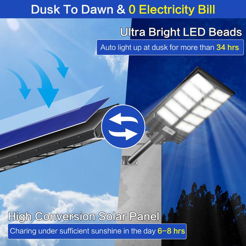 Dusk To Dawn & 0 Electricity Bill  
Ultra Bright LED Beads  
Auto light up at dusk for more than 34 hrs  
High Conversion Solar Panel  
Charging under sufficient sunshine in the day 6-8 hrs
