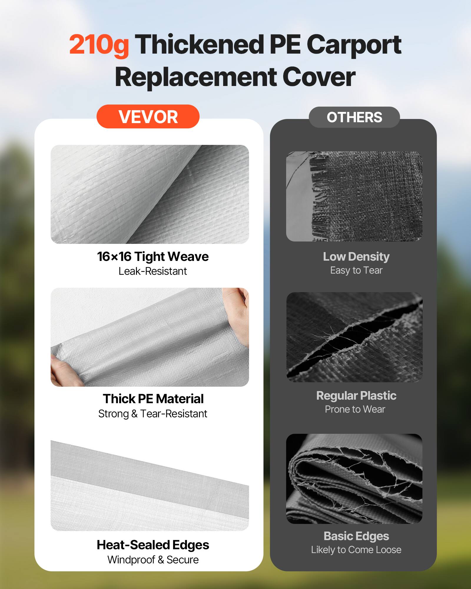 210g Thickened PE Carport Replacement Cover

VEVOR

16x16 Tight Weave
Leak-Resistant

Thick PE Material
Strong & Tear-Resistant

Heat-Sealed Edges
Windproof & Secure

OTHERS

Low Density
Easy to Tear

Regular Plastic
Prone to Wear

Basic Edges
Likely to Come Loose