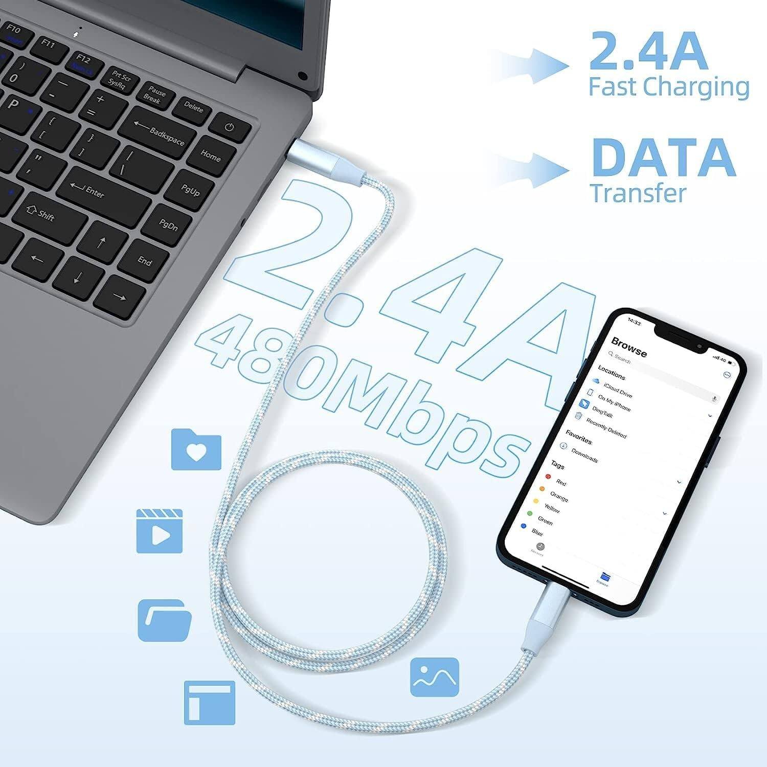 F10 F11 2.4A F12 0 SysRq PrtScr - Pause Fast Charging P Break Delete } [ Backspace I | Home DATA " 1 Enter PgUp Transfer Shift PgDn 1 End 480Mbps 2,4,4 Tags Favorites Recently OugTain Locations Ca My Cloud Coldast D Browse Search Potorie Can 14:33 JU Red Orange Your Green The