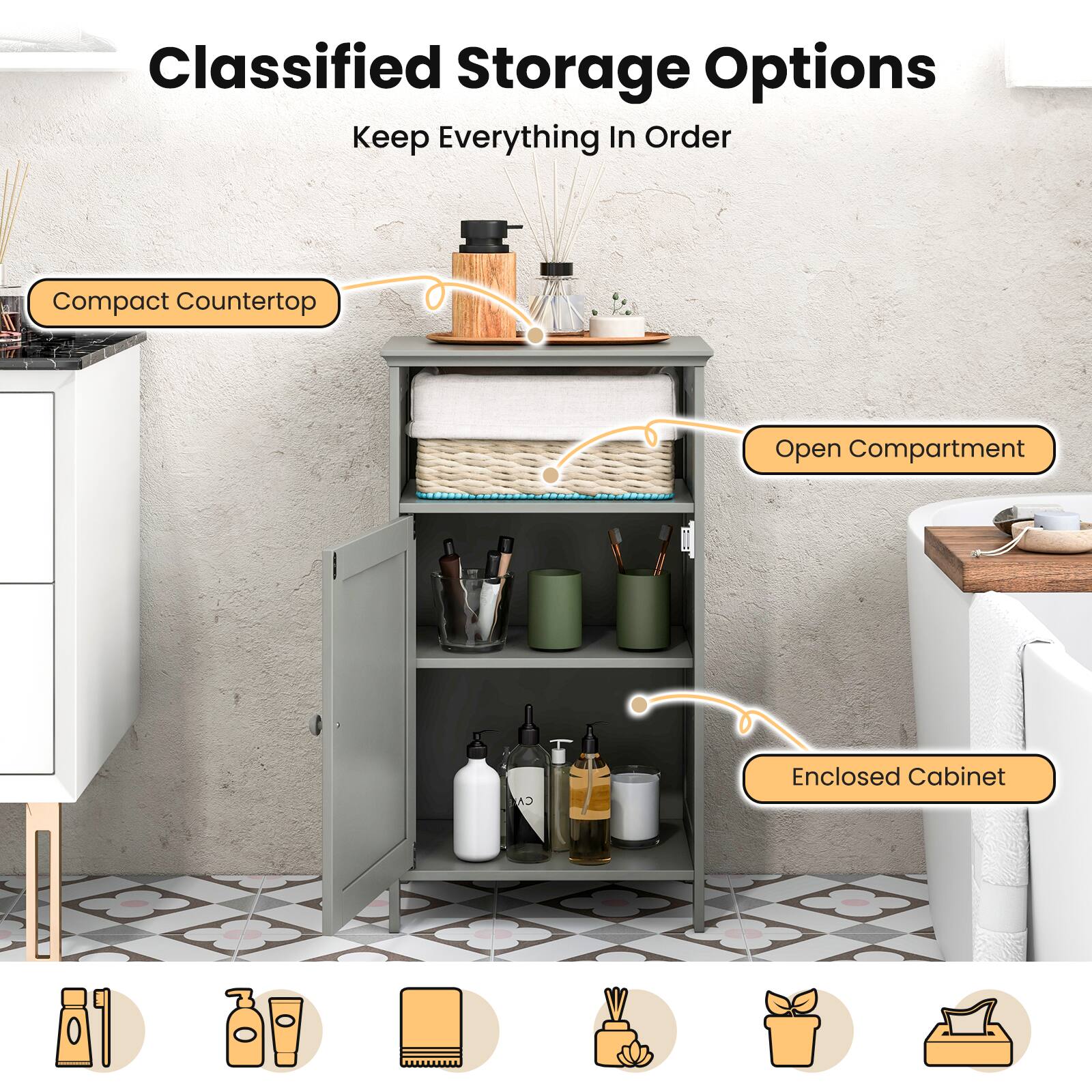 Classified Storage Options
Keep Everything In Order
Compact Countertop
Open Compartment
Enclosed Cabinet