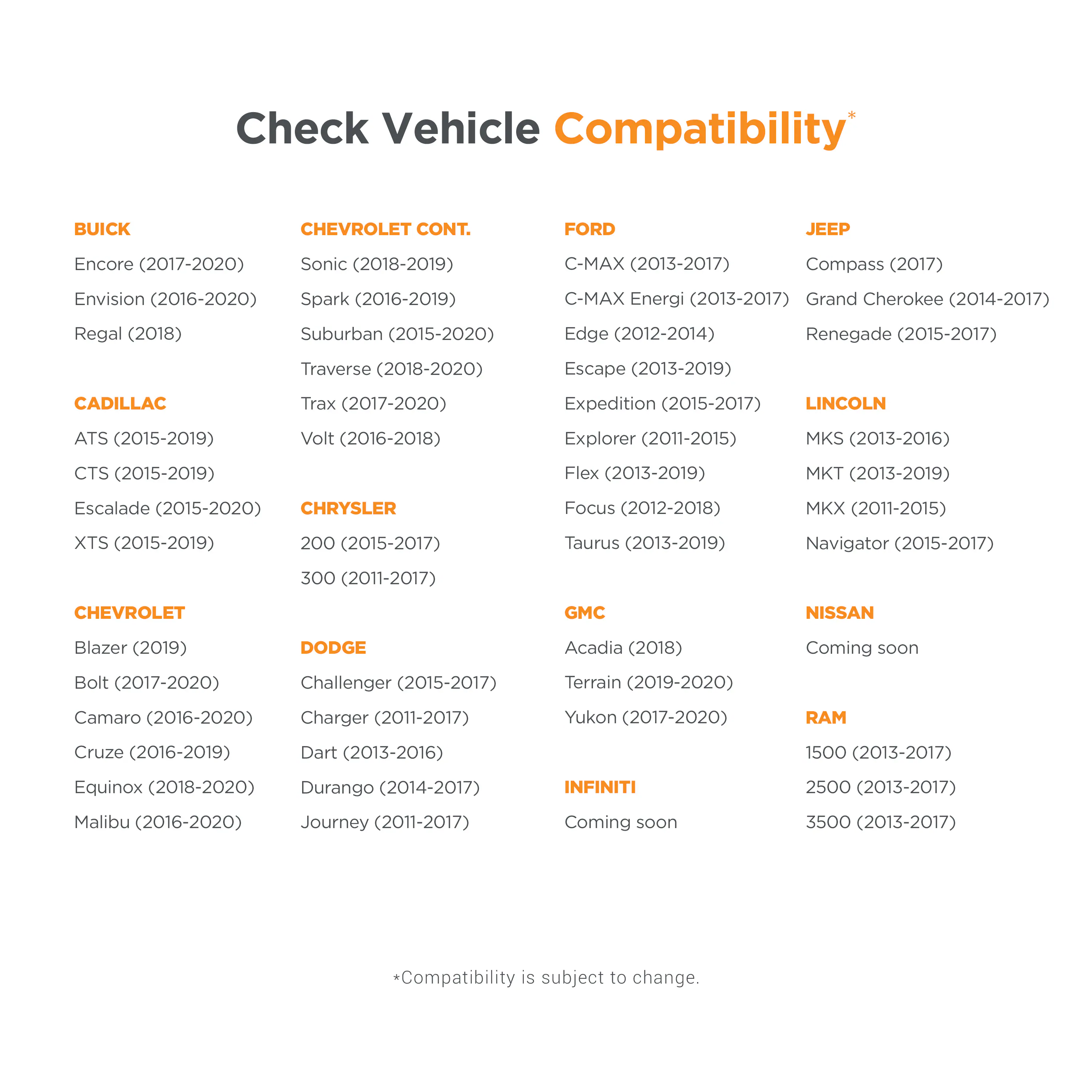 Check Vehicle Compatibility

BUICK
- Encore (2017-2020)
- Envision (2016-2020)
- Regal (2018)

CHEVROLET CONT.
- Sonic (2018-2019)
- Spark (2016-2019)
- Suburban (2015-2020)
- Traverse (2018-2020)

FORD
- C-MAX (2013-2017)
- C-MAX Energi (2013-2017)
- Edge (2012-2014)
- Escape (2013-2019)
- Expedition (2015-2017)

JEEP
- Compass (2017)
- Grand Cherokee (2014-2017)
- Renegade (2015-2017)

CADILLAC
- ATS (2015-2019)
- CTS (2015-2019)
- Escalade (2015