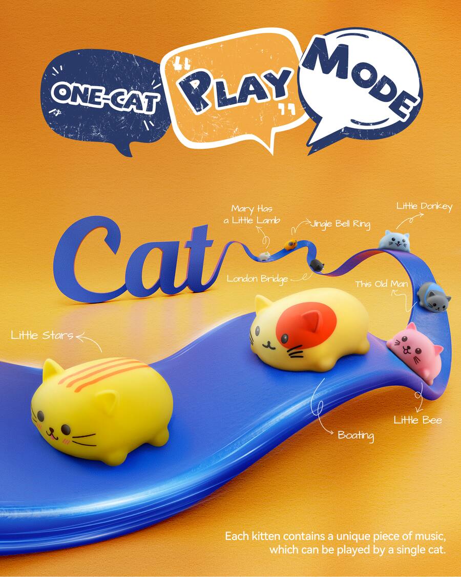 Pop Cat Instruments Ruko 1701 Musical Cats Piano Keyboards with Cute Meow Tone,Fun Music ...
