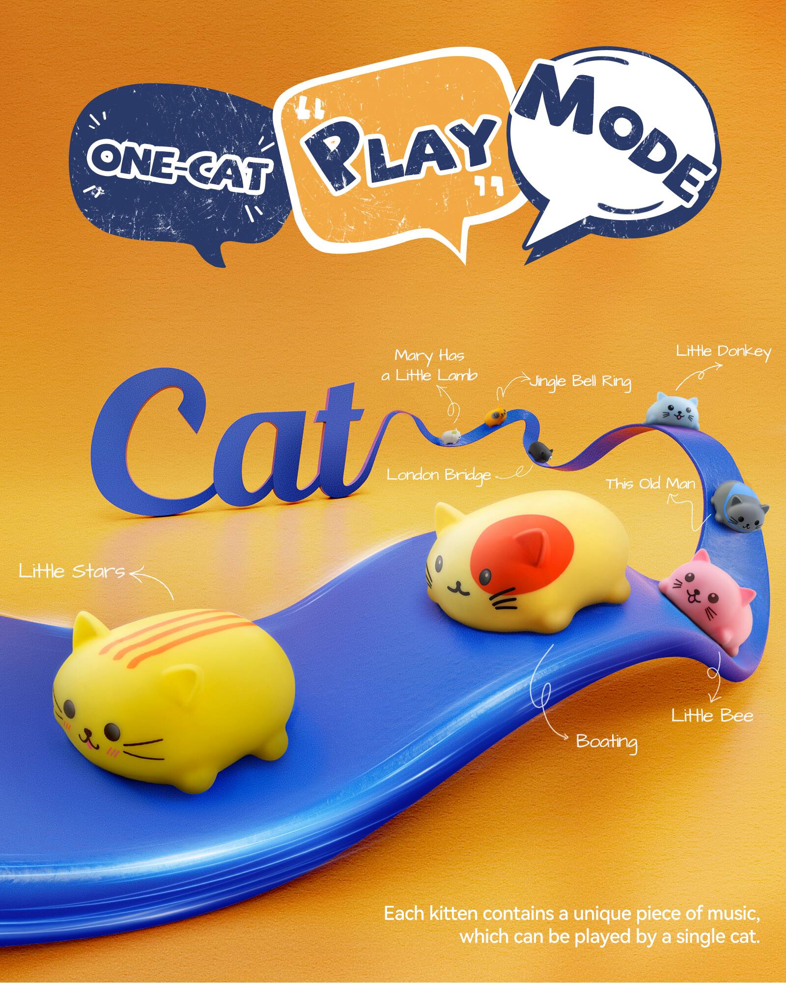 ONE-CAT PLAY MODE

Cat

Mary Has a Little Lamb  
Jingle Bell Ring  
London Bridge  
This Old Man  
Little Stars  
Boating  
Little Bee  
Little Donkey

Each kitten contains a unique piece of music, which can be played by a single cat.